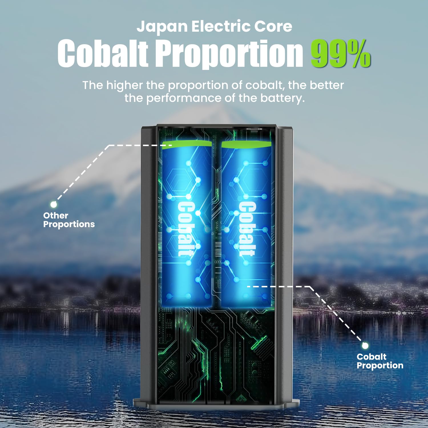 Adicop Rechargeable Battery Pack For Reveal Trail Cameras Battery Compatible With Hunting Cameras X, X Pro, X Gen 2.0, Xb, Sk (6