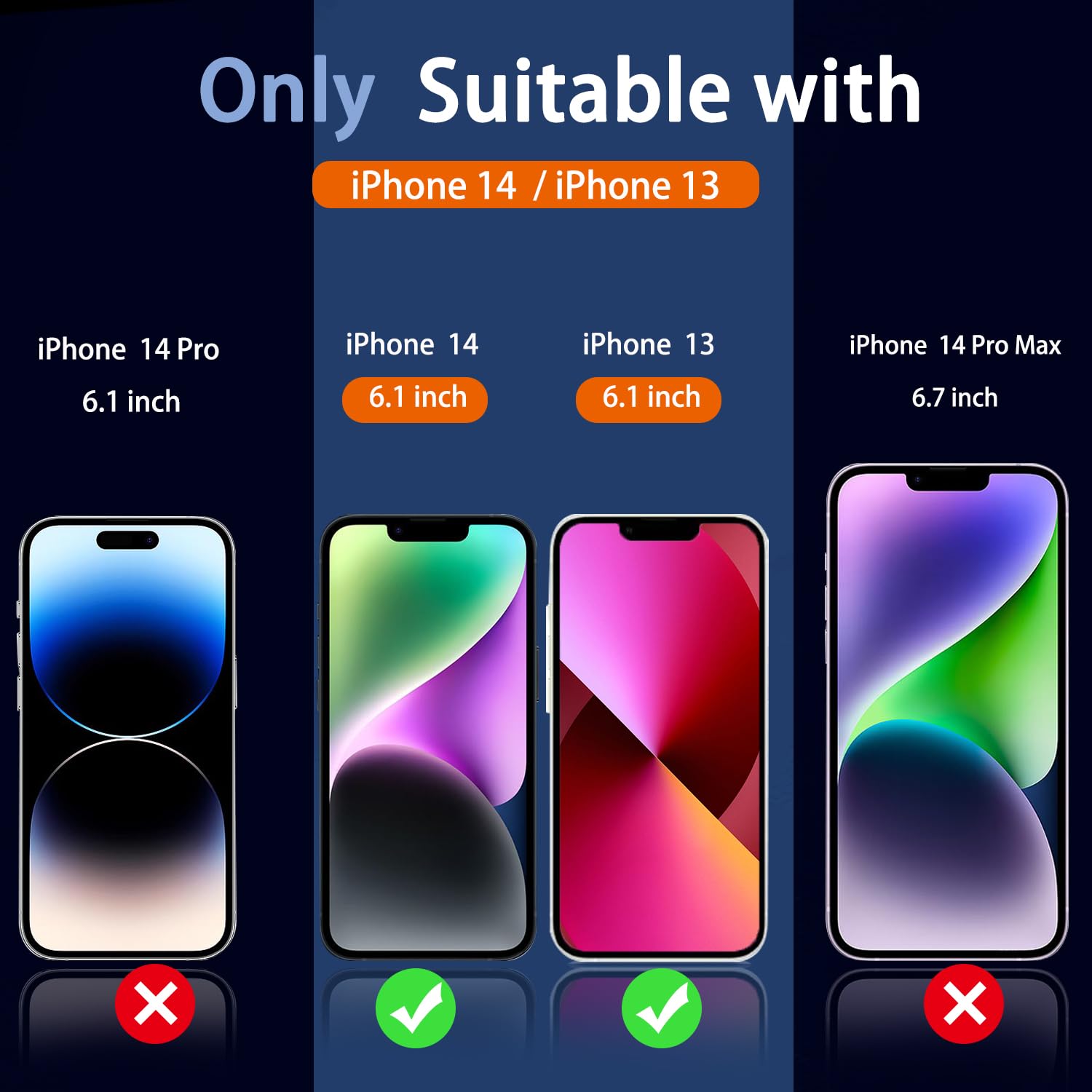 Ferilinso For Iphone 13/ 14 Privacy Screen Protector 2 Pack 9H Anti Spy Tempered Glass Privacy Screen With 2 Pack Camera Lens Pr