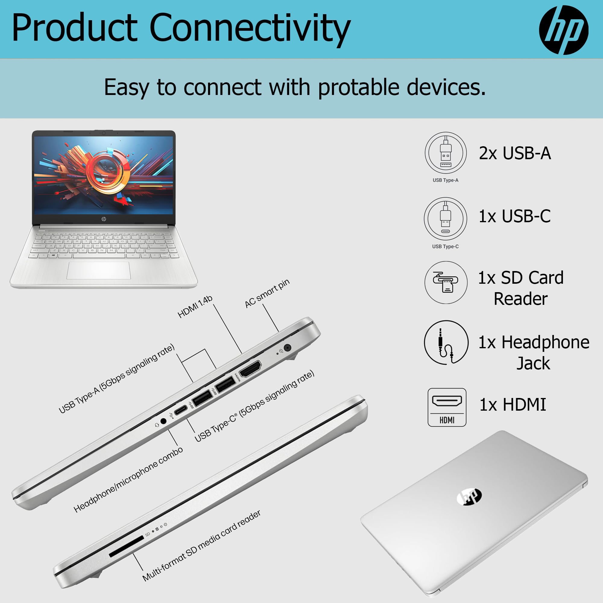 Hp Ultralight 14 Inch Laptop With 1-Year Microsoft 365 And Free Wireless Earbuds, 8Gb Ram, 64Gb Storage With 128Gb External Driv