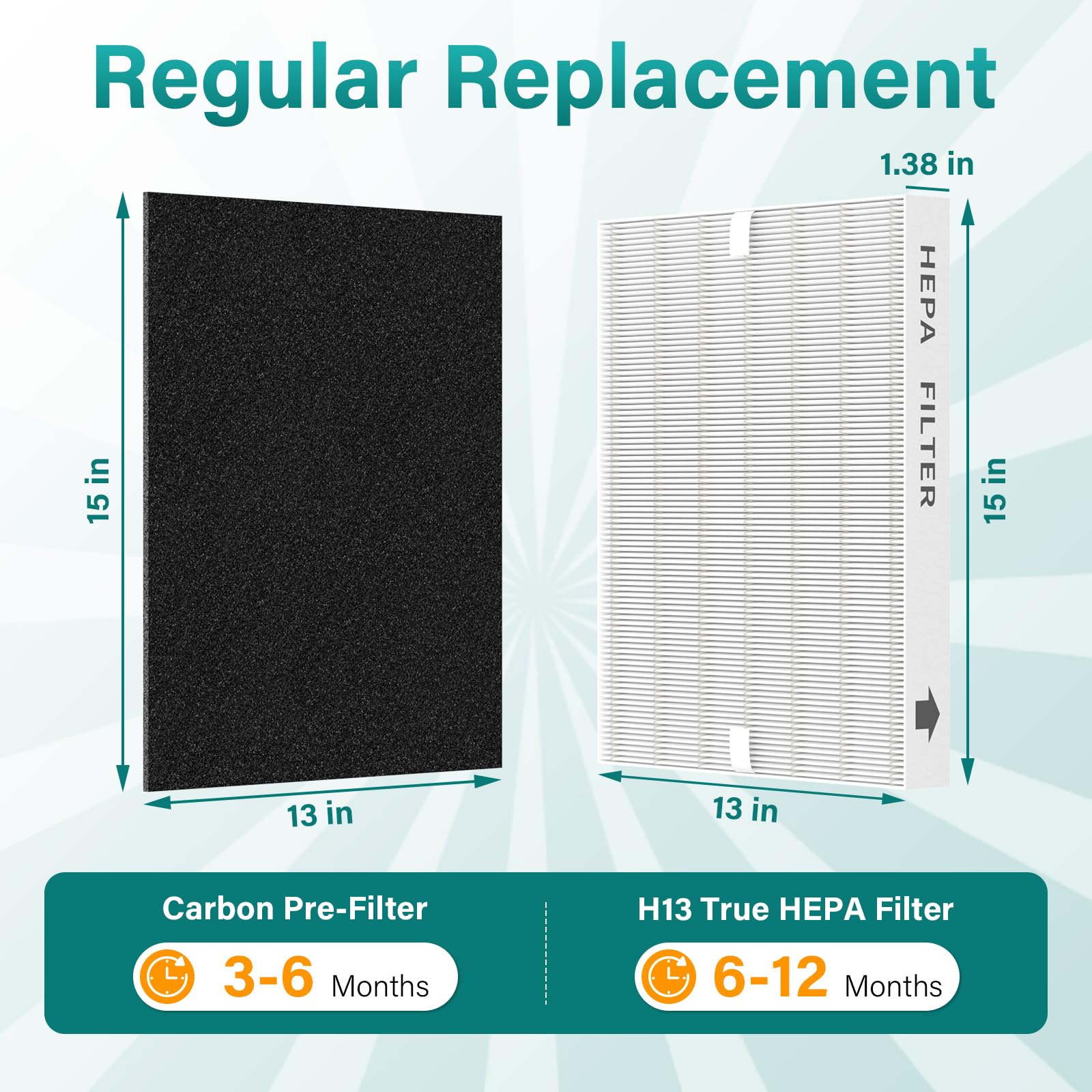 Ap 1512Hh Air Purifi Er Filter Replacement Set Compatible With Coway Airmega Ap 1512Hh And Airmega 200M Air Purifi Er, 1 True He