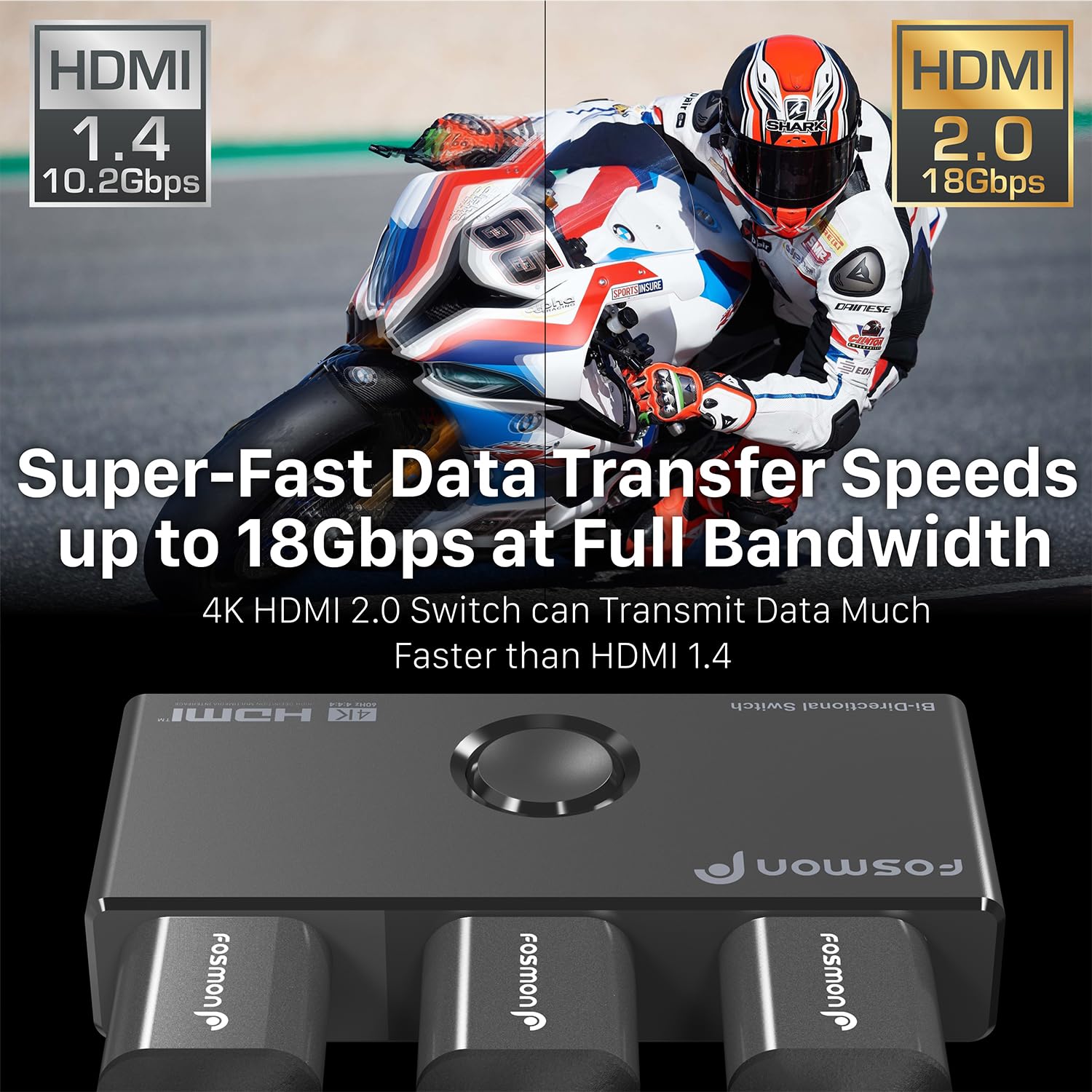 Fosmon 4K Hdmi Switch 4K@60Hz, Bi Directional 1 In 2 Out / 2 In 1 Out Hdmi Switcher, High Speed 18Gbps Splitter Selector Compati