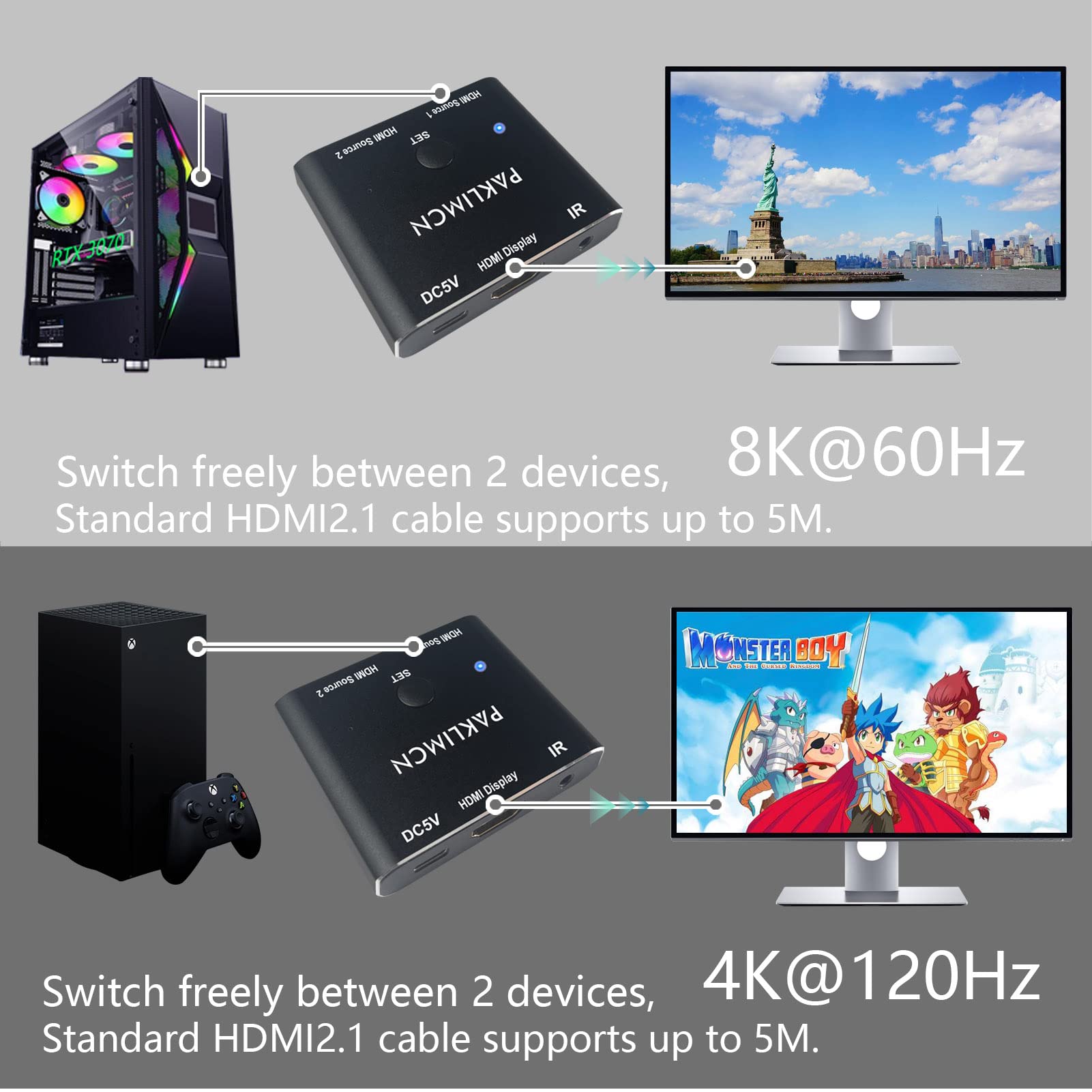 Hdmi 2.1 Switch, 8K High Speed 48Gbps Directional Hdmi 2.1 Switcher, Supports 8K@60Hz 4K@120Hz, Compatible For Ps5/Ps4 Projector
