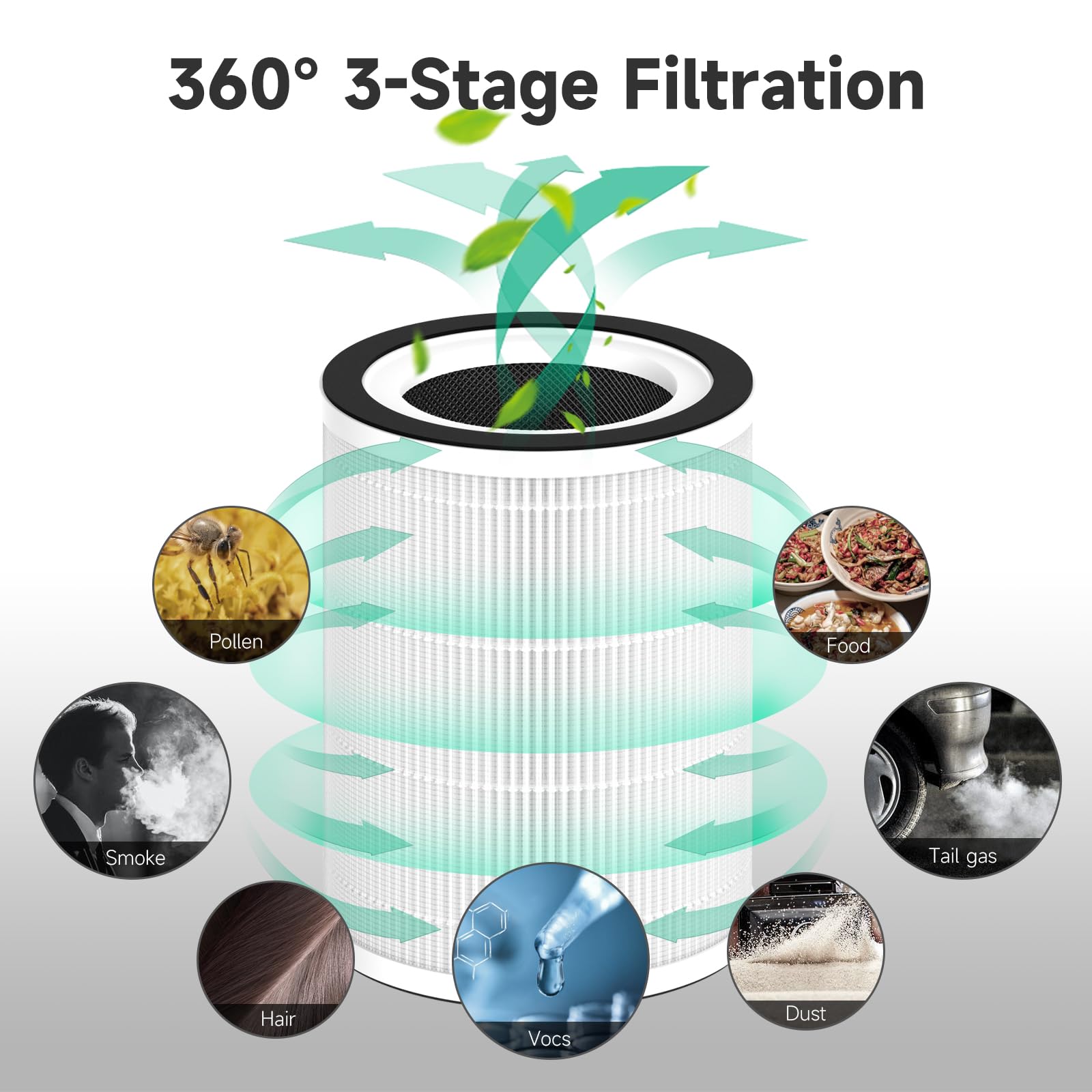 Breabetter 1 Pack Kilo True Hepa Replacement Filter Compatible With Afloia Purifier Kilo And Kilo Pro, Miro And Miro Pro, And Mo