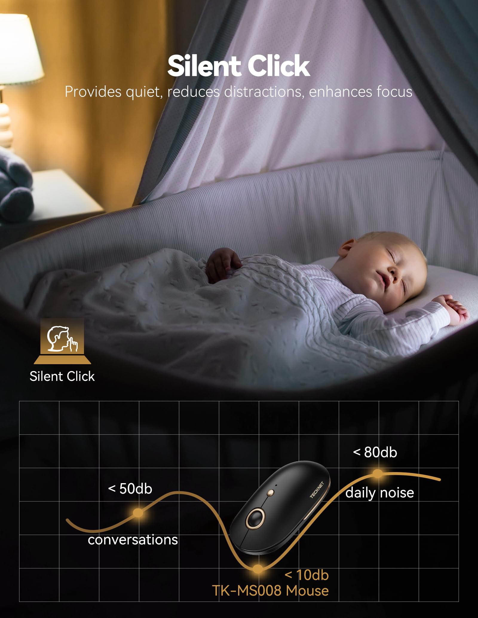 Tecknet Computer Mouse, Silent Mouse Wireless, 2.4Ghz Usb A Wireless Mouse, 4800 Dpi Ambidextrous Quiet Click Mouse For Travel,