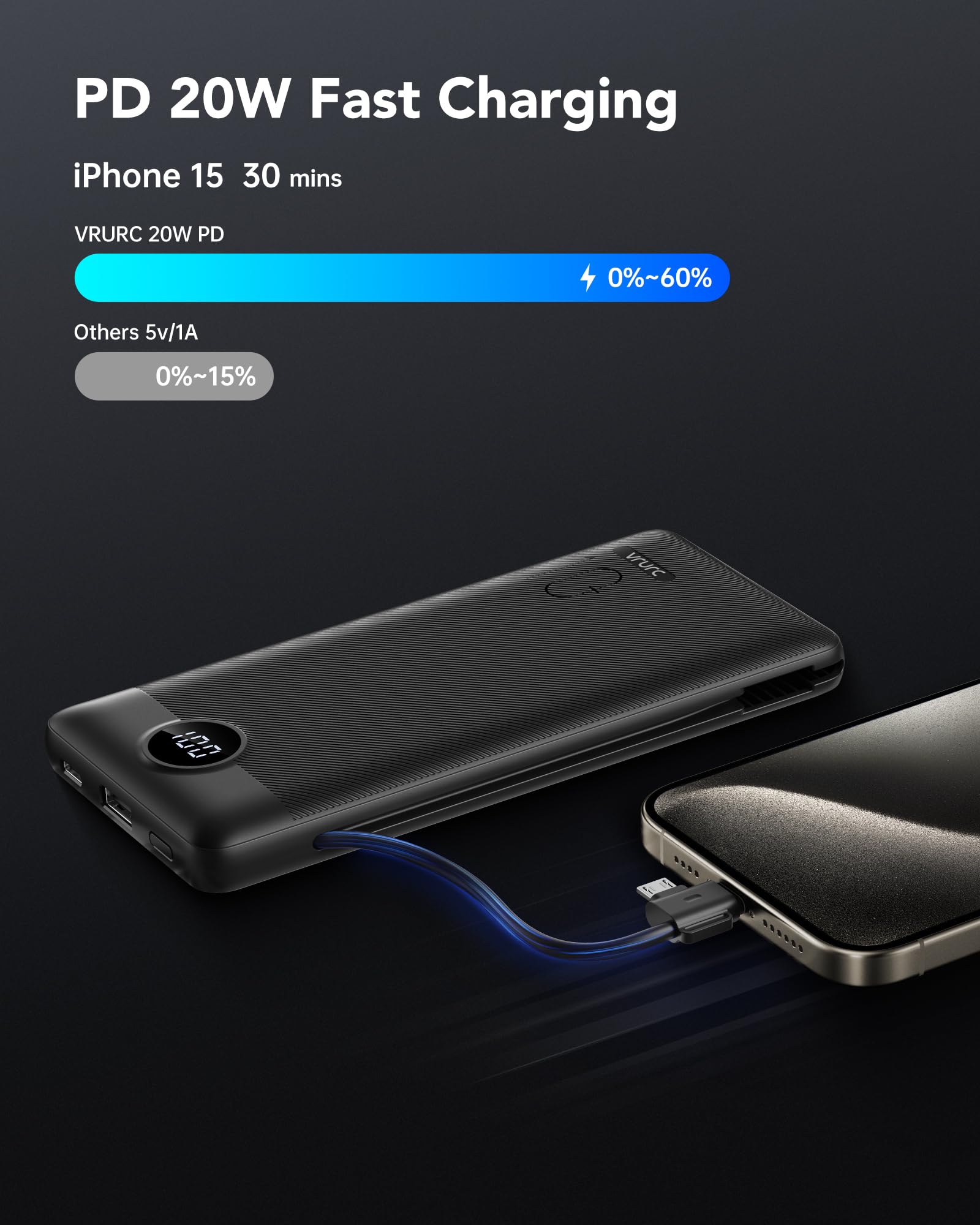 Vrurc Portable Charger With Wall Plug, 10000Mah Slim Portable Charger Built In Cables,Pd 20W Fast Charging Power Bank With Cords