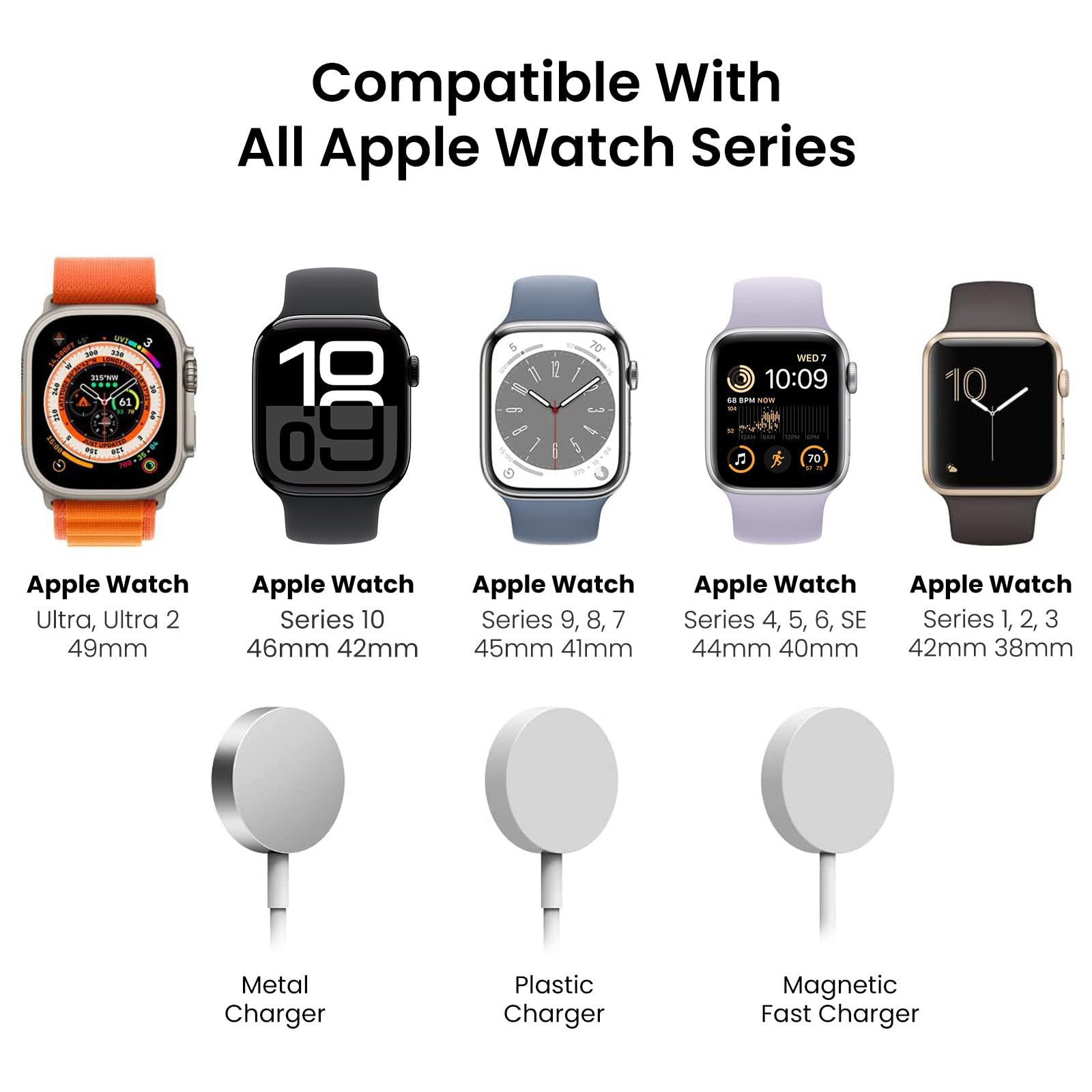 Delidigi Dual Charger Stand Holder Compatible With Apple Watch Ultra 3/2/1, Se 3/2/1, Series 11 10 9 8 7 6 5 4 3 2 1 (49/46/45/4