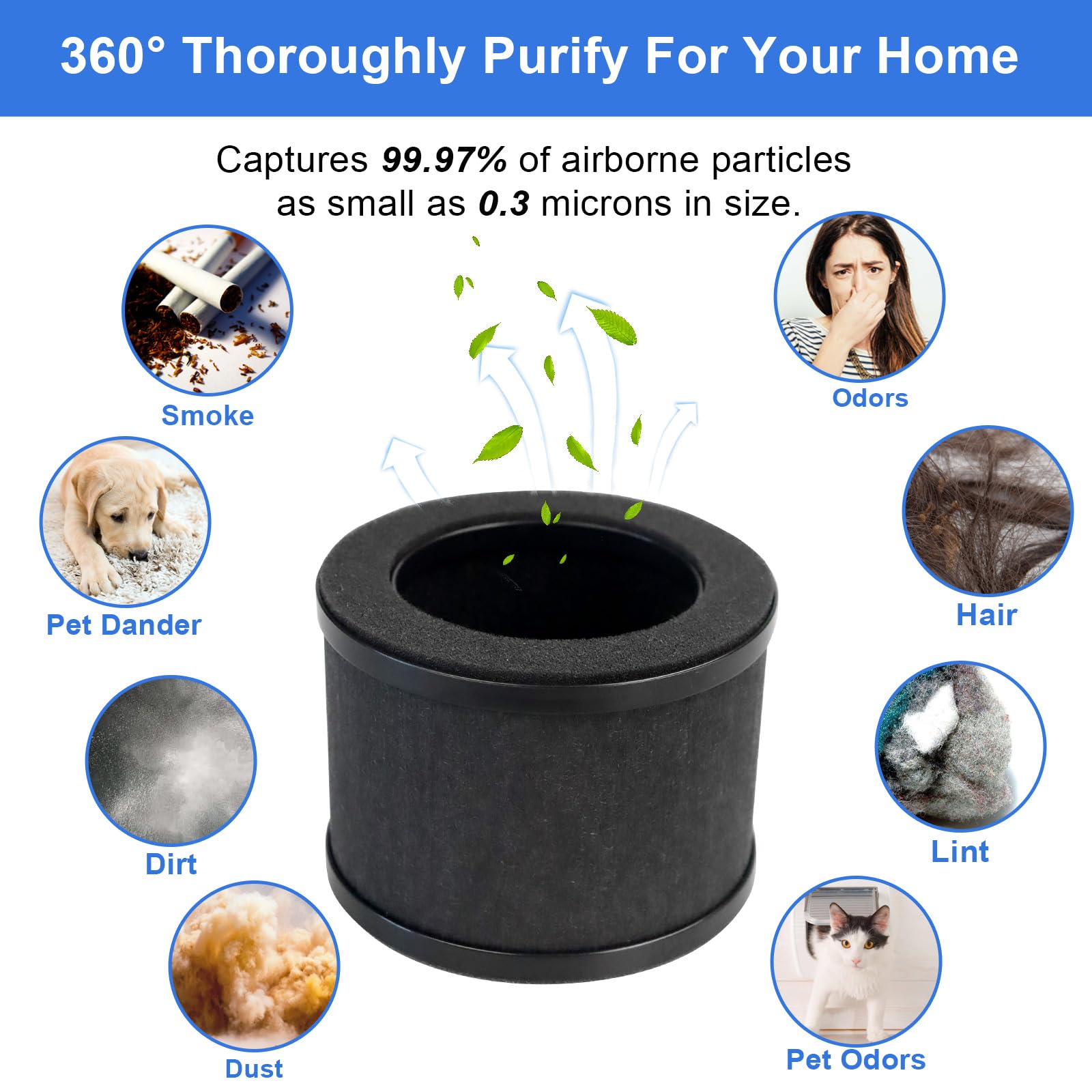 3 Pack Tz K1 Replacement Filters Compatible With Tolife Tz K1 Filter And With Freaire & Aroeve Mk01 Mk06 Mg01Jh Filter 3 In 1 Fi