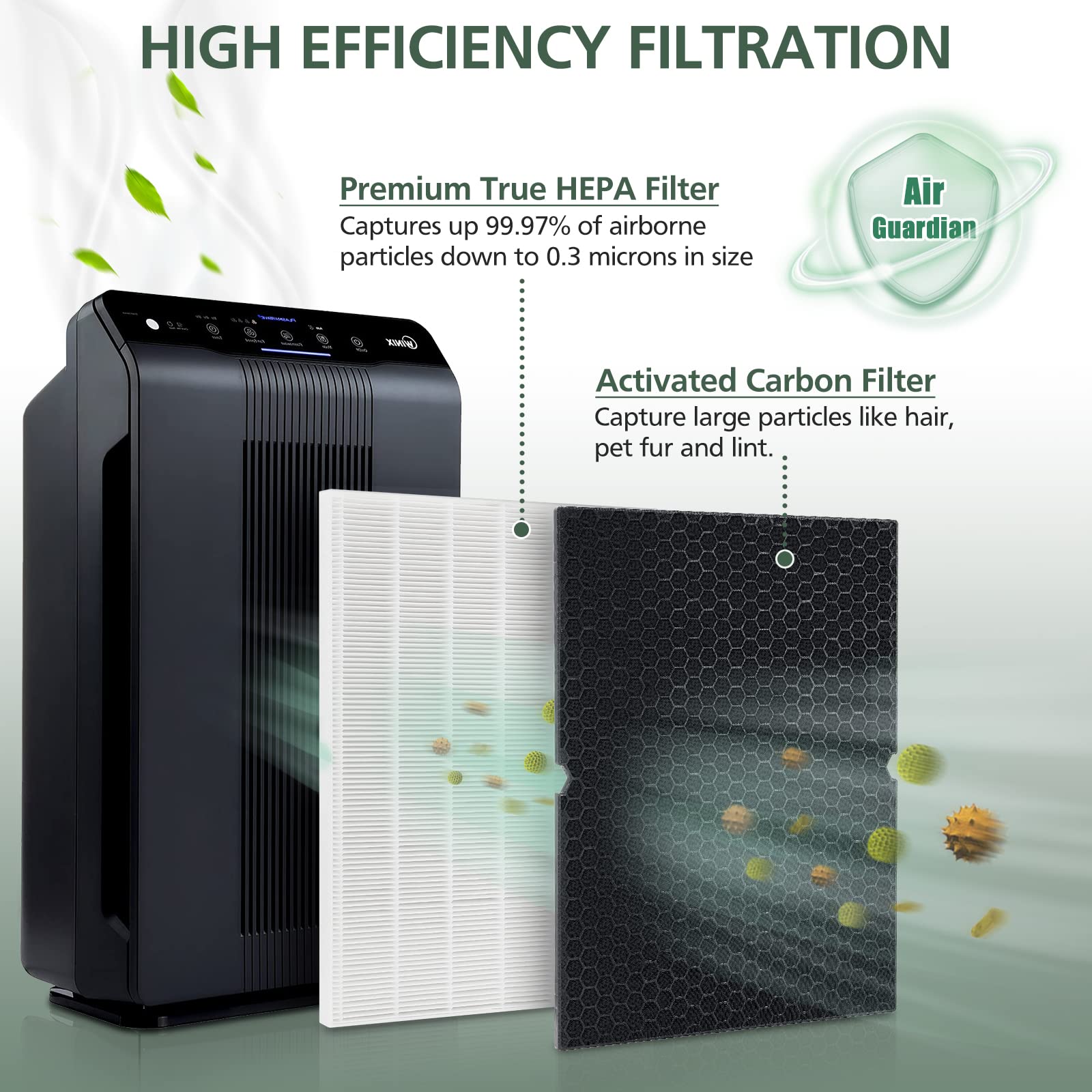 116130 Hepa Replacement Filter H 116130 For Winix 5500 2 Plasmawave Air Purifier And Models Am80   Hepa Filter And Activated Car