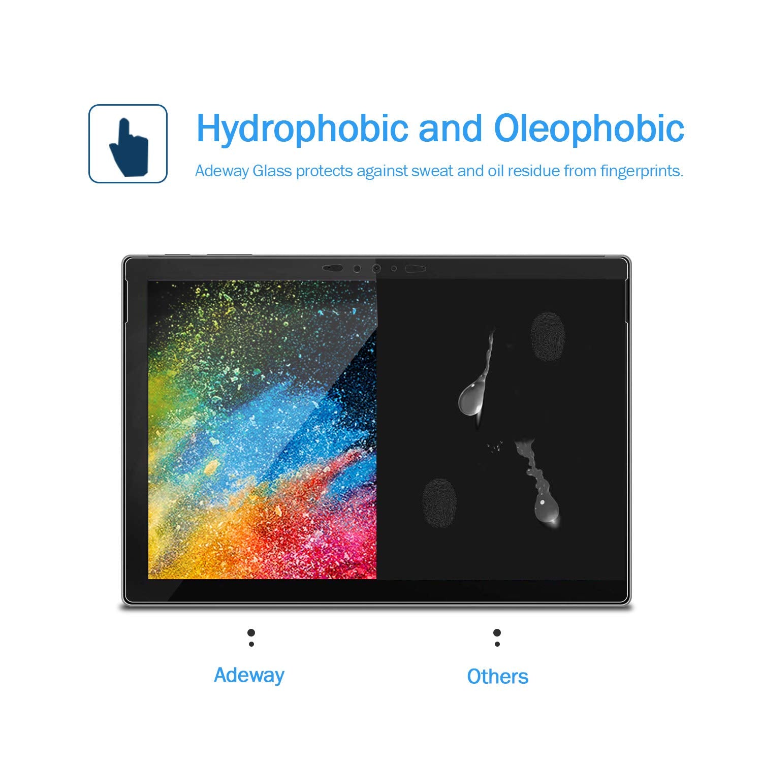 Adeway Surface Book 3 (15 Inch 2020) Screen Protector,9H Tempered Glass Film, Anti Scratch, Easy Installation Screen Protector F