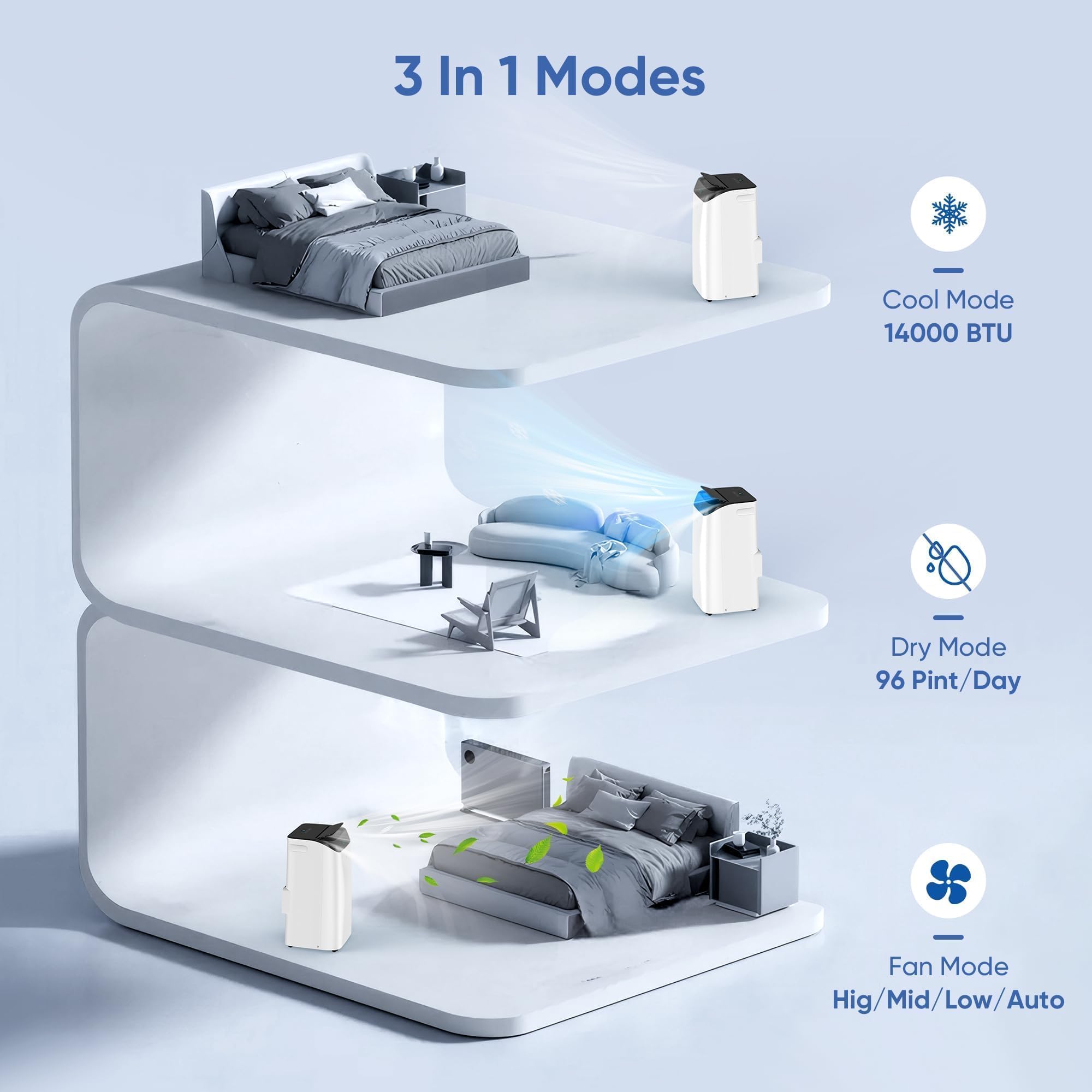 14000 Btu Portable Air Conditioners,Cooling,Fan,Dehumidification,Sleep Mode For Large Rooms Up To 700 Sq.Ft,Ac Unit With Remote