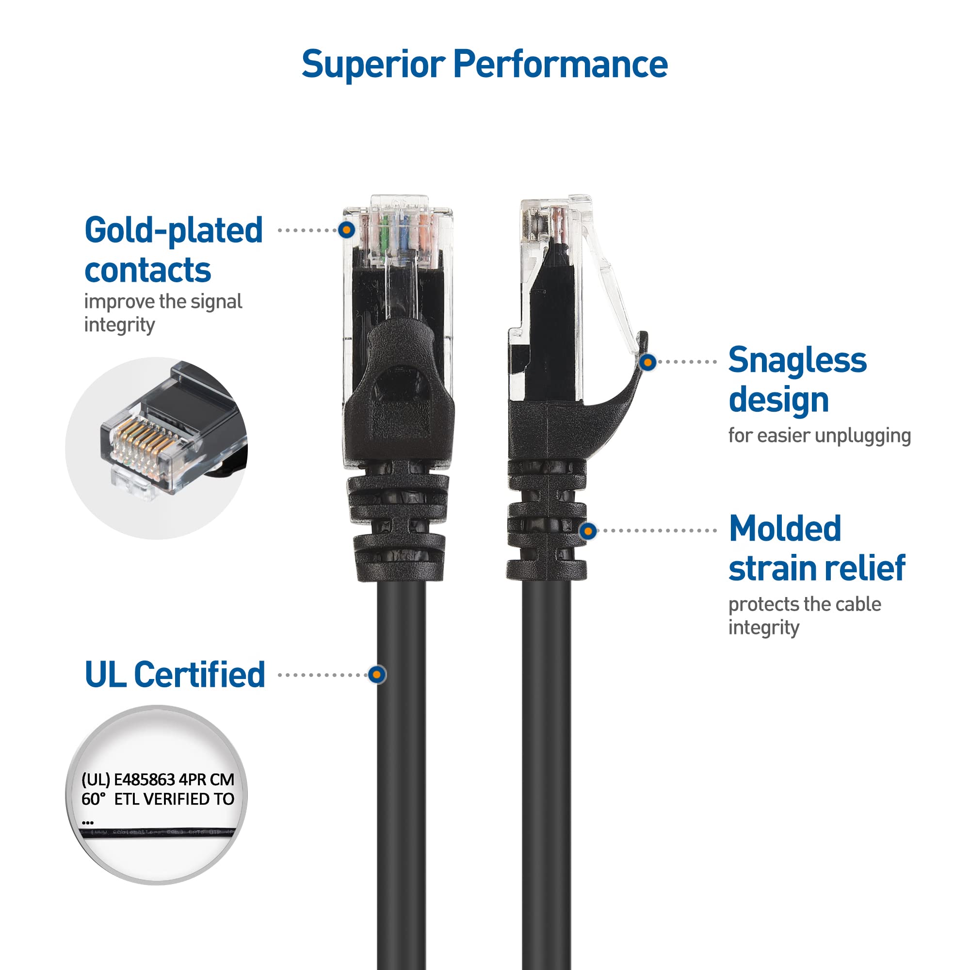 Cable Matters 10Gbps Snagless Cat 6 Ethernet Cable   35ft, Cat 6 Cable, Cat6 Cord, Ethernet Cord, Black