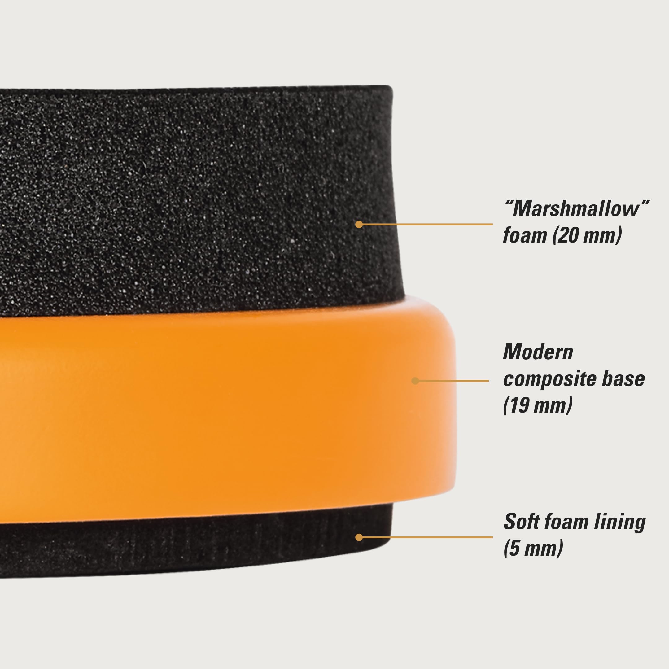 Meinl Cymbals 6 Marshmallow Drum Practice Pad For Ultra-Quiet Sticking, Medium Rebound And Mountable On Cymbal Stands (Mmp6Or)