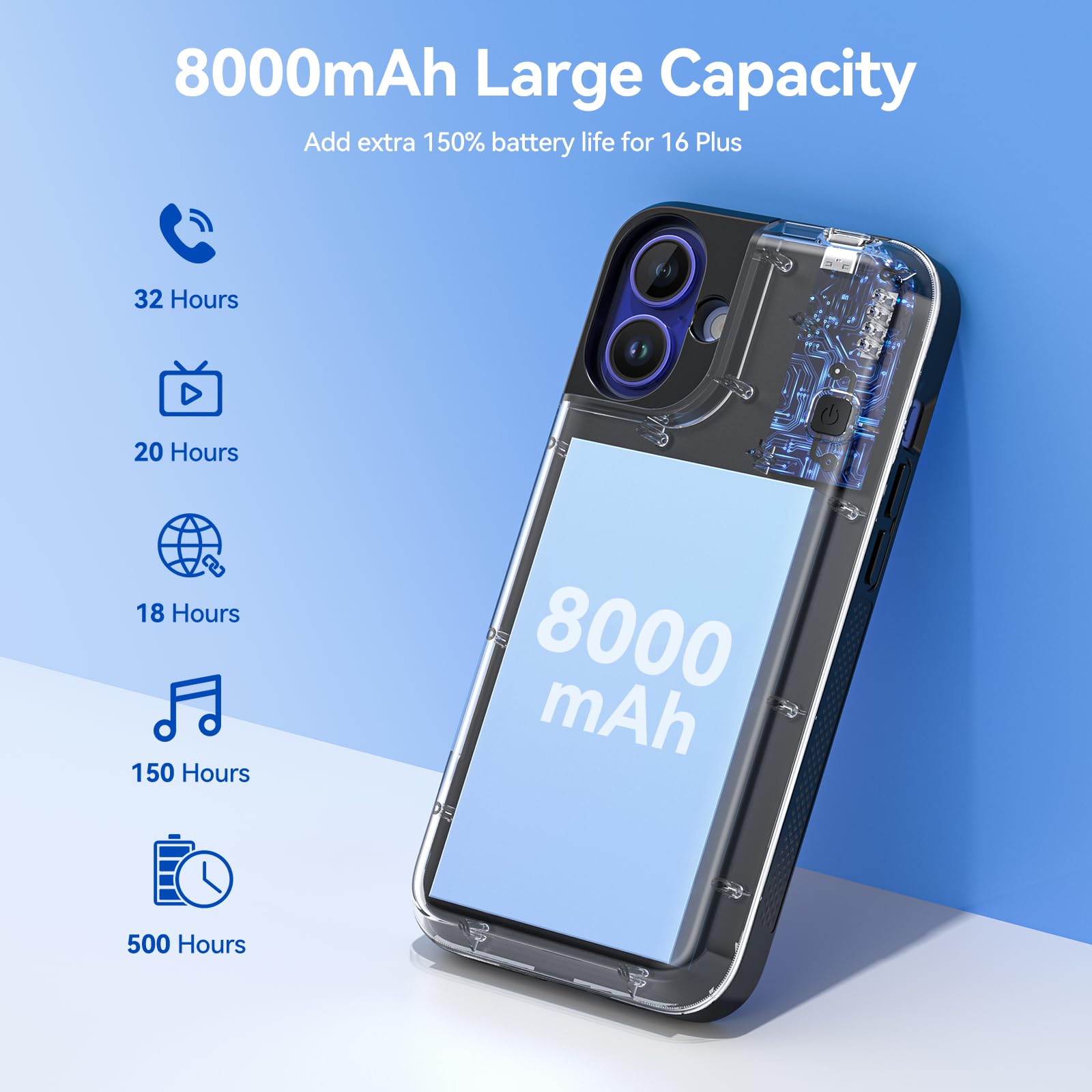 Newdery Upgraded Battery Case For Iphone 16 Plus, 8000Mah Usb C Portable Power Bank, Carplay, Sync-Data Supported, Rechargeable