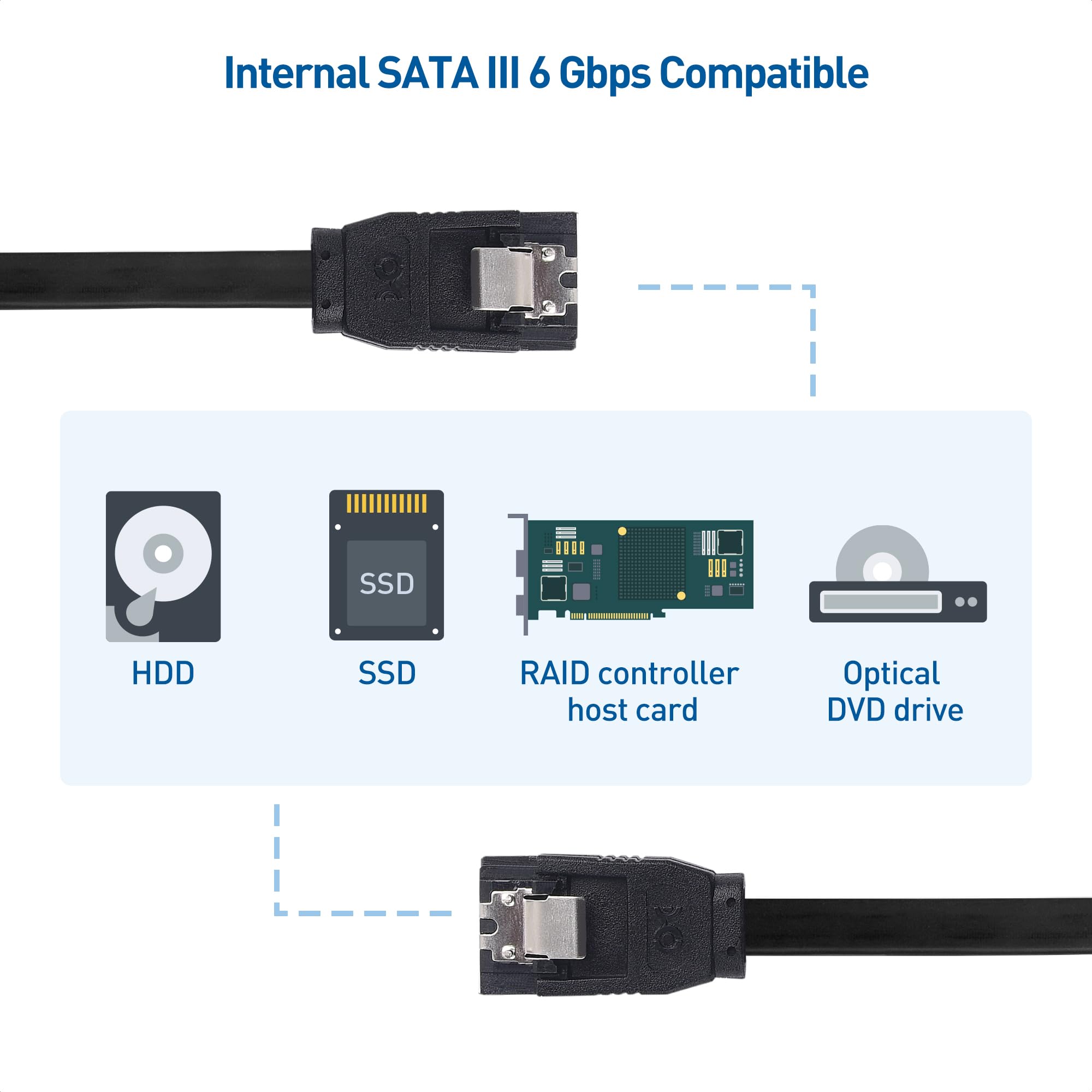 Cable Matters 3 Pack 6 Gbps SATA Cables   18 Inches, SATA 3 Cable for SSD & HDD, Black