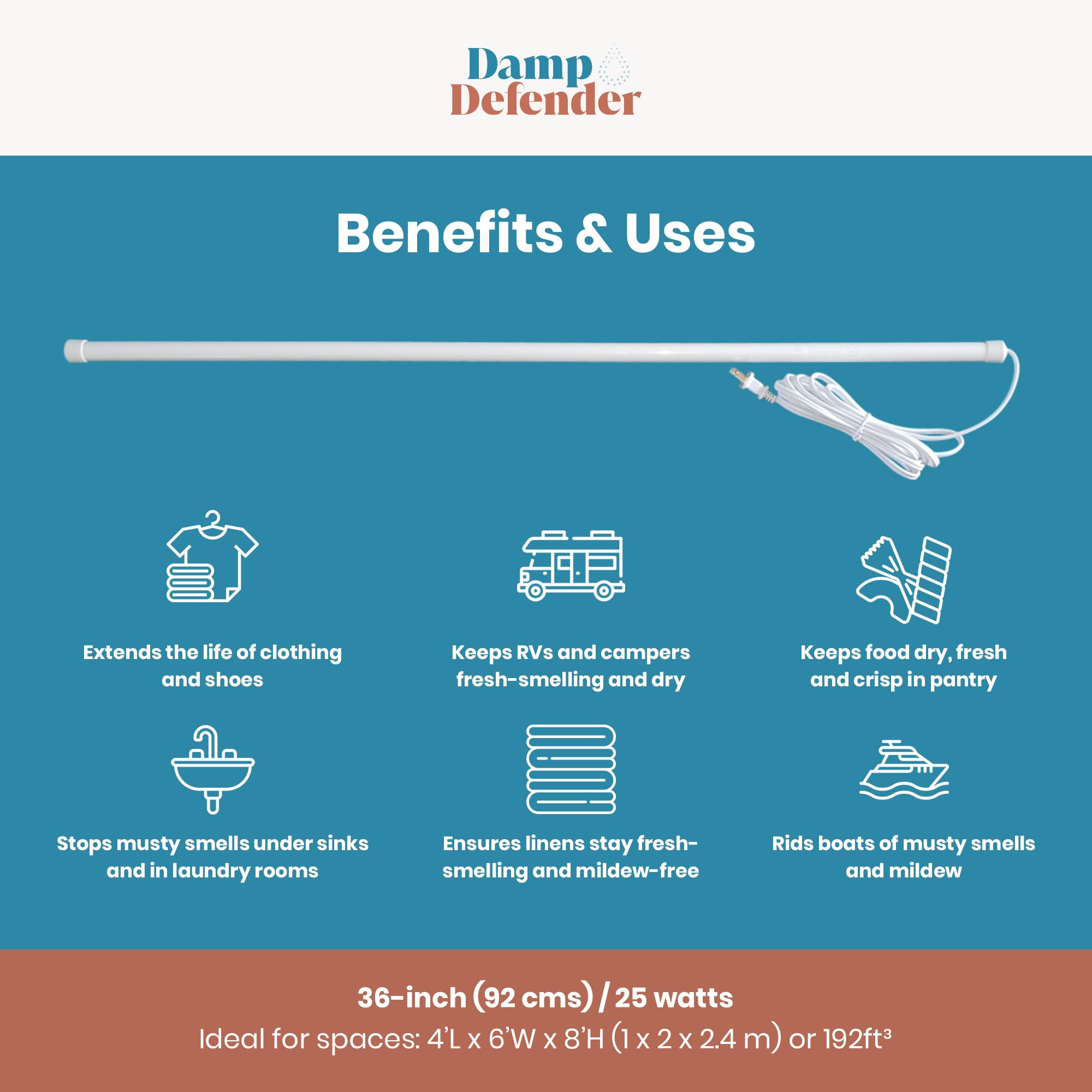 Damp Defender By Dampp Chaser (36 Inches, White)   Compact Dehumidifier For Humidity Control In Closets, Bathrooms, Kitchens, Rv