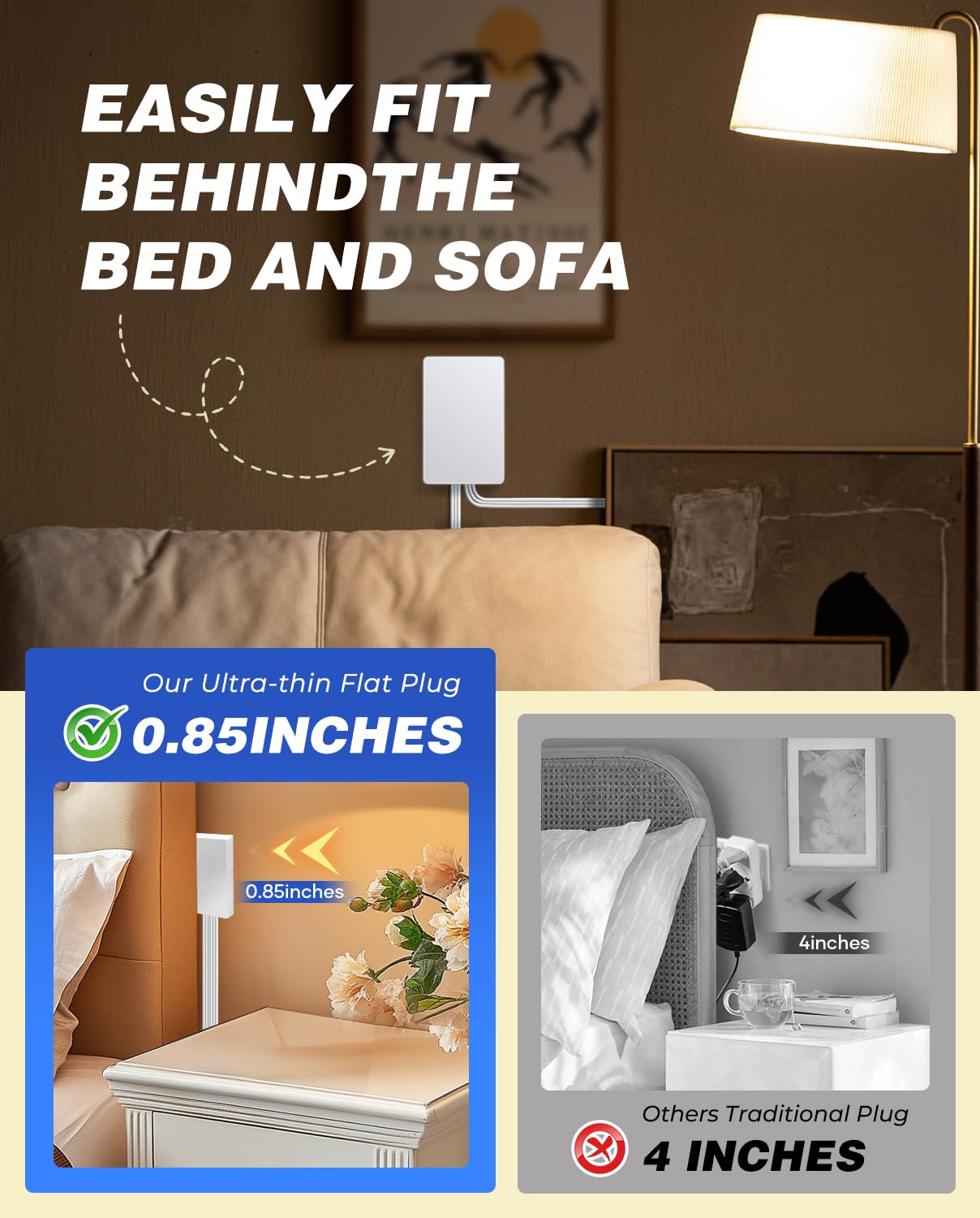 Saker Outlet Cover Extension Cord | 10Ft Flat Extension Cord With 3 Outlets,1625W | Universal Size Outlet Concealer | Outlet Cov