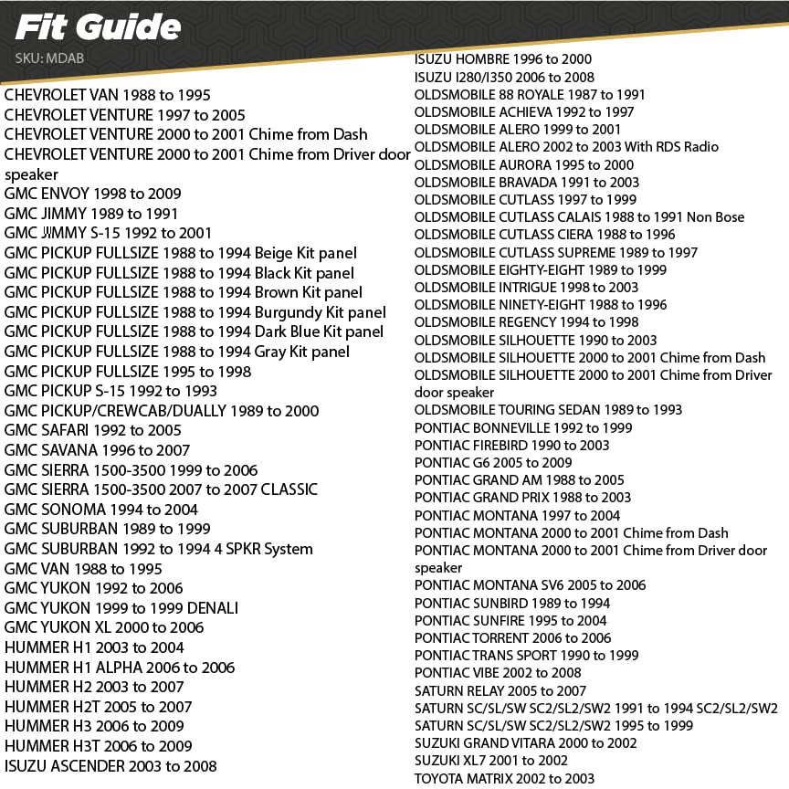 Scosche MDAB Compact Micro/Delco Antenna Adapter for Aftermarket Car Stereo Compatible with Select 1985 2013 GM and Import Vehicles   Radio Antenna Adapter   Car Audio Adapter   See Guide for Vehicles