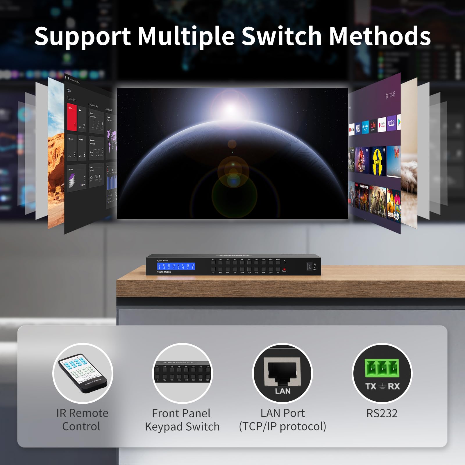 Tesmart Hdmi Matrix Switch 16 In 16 Out Vedio Switcher Splitter Support Rack Mount, Ultra Hd 4K@30Hz, 1080P@60Hz, 3D, Deep Color