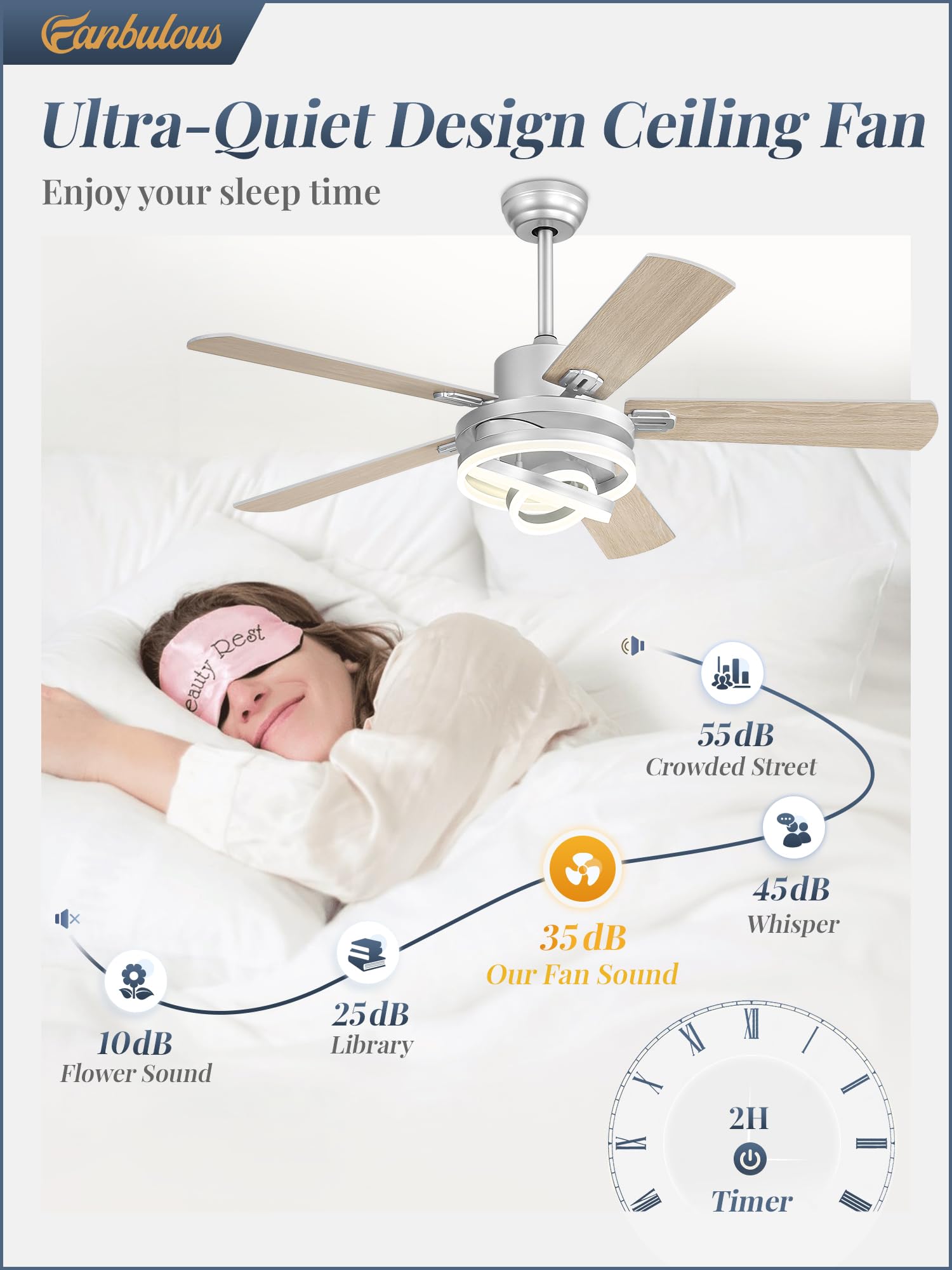 52'' Modern Ceiling Fans With Lights,Silver Chandelier Fan With 6 Speed Dimmable Led And Quiet Reversible Dc Motor,Rustic Fandel