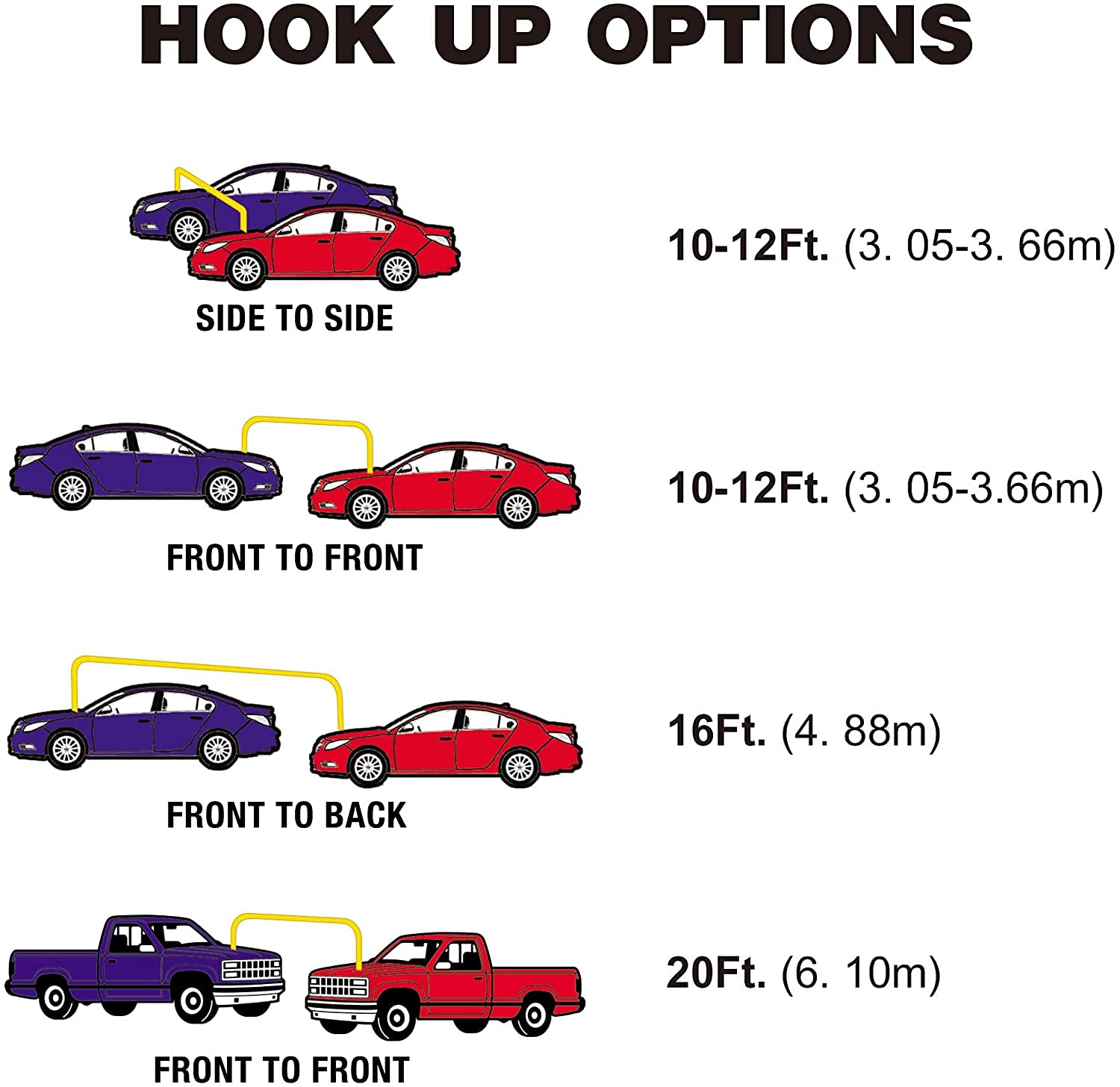 Cartman 6 Gauge 12 Feet Jumper Cables Heavy Duty Booster Cables With Carry Bag