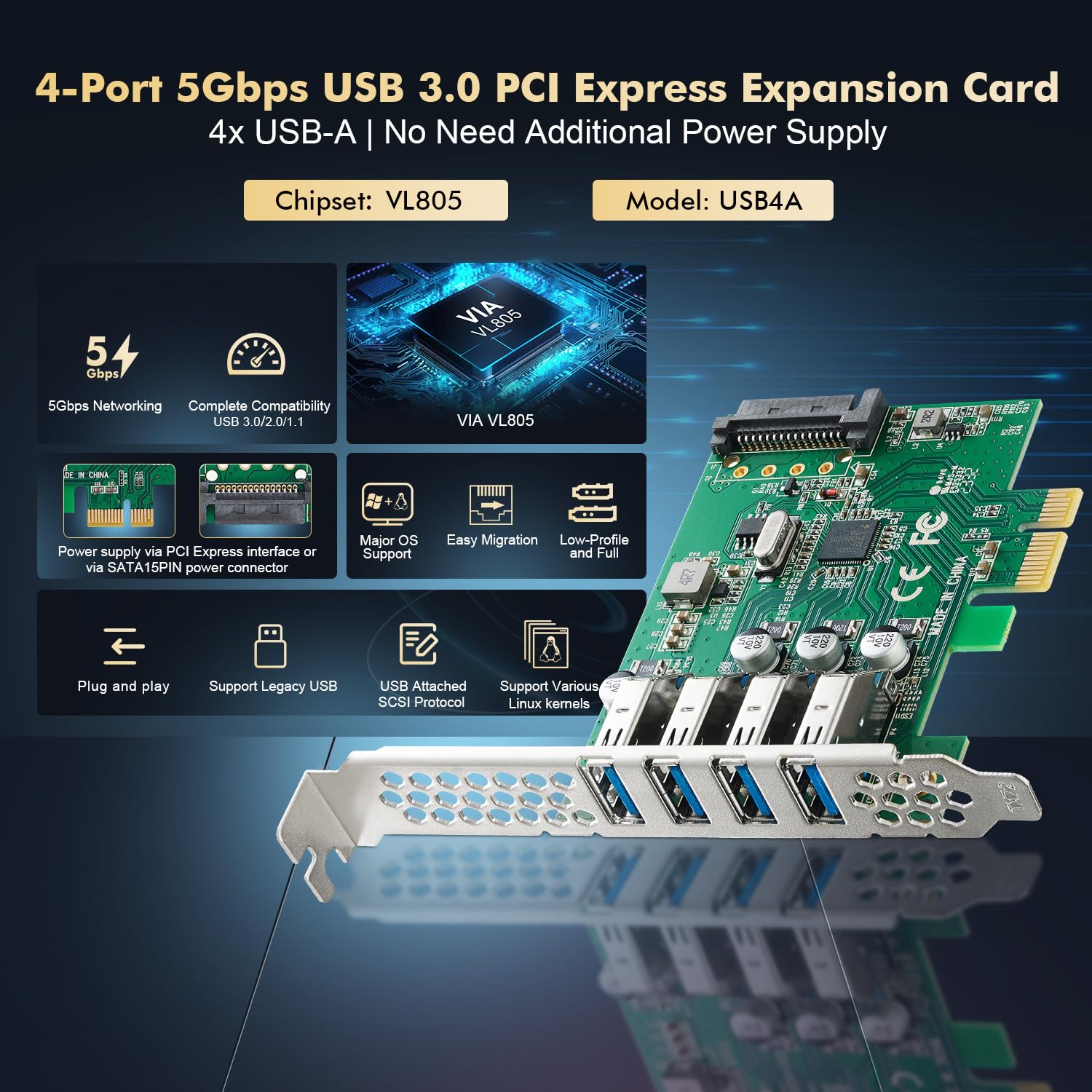 Binardat Pcie To 4 Ports Usb 3.0 Expansion Card, Self Powered, Low Profile Bracket, Usb3 Hub Controller Adapter For Windows 10/1