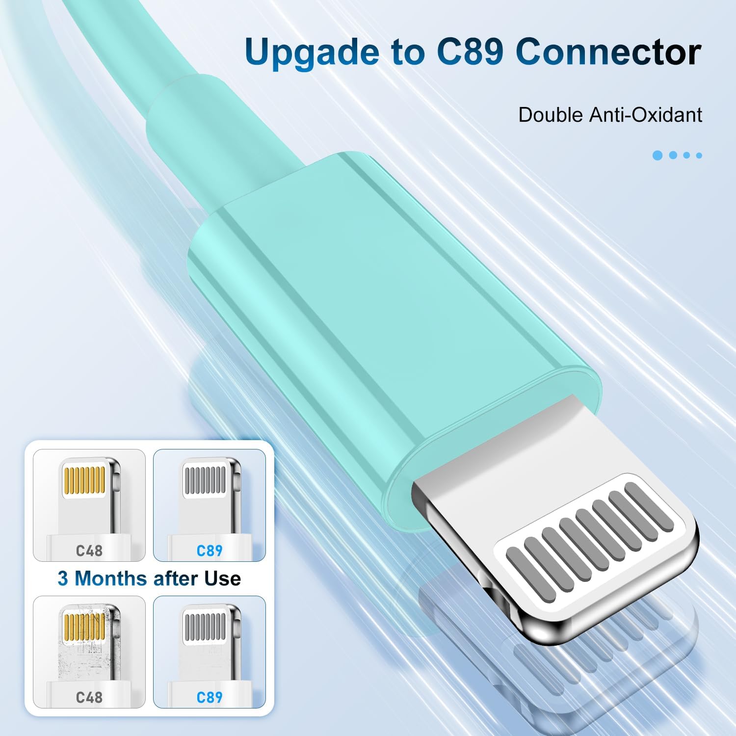 5 Pack Apple Mfi Certified Charger Cable 10 Ft, Lightning To Usb Cable Cord 10 Foot, 2.4A Fast Charging,Apple Phone 10 Feet Long