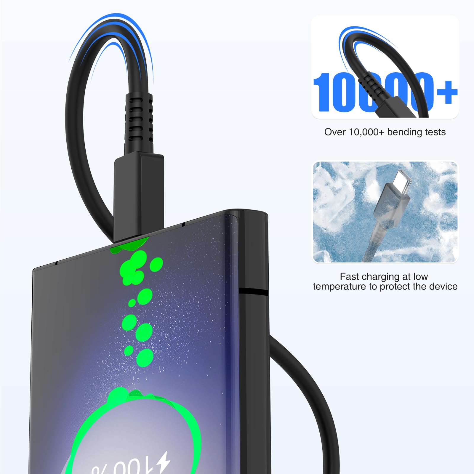 45W Usb C Charger For Samsung Charger Fast Charging, Type C Charger Block &10Ft Usbc To Usbc Cable 2Pack For Galaxy S24 Ultra/S2