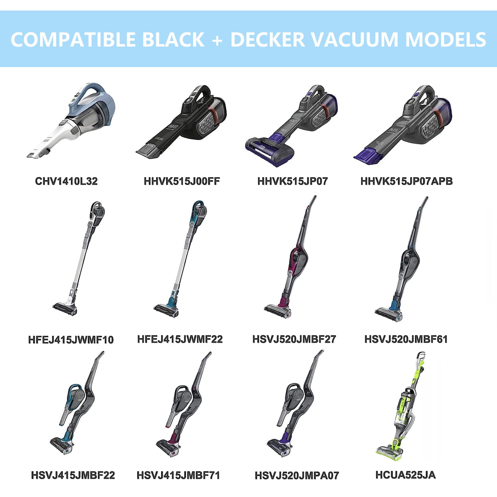 Fgieu 23V Charger Replacement For Black And Decker Vacuum N511997 90602523 04 Black+Decker S010Qu2300040 Hhvk515Jp07Apb Hhvk515J