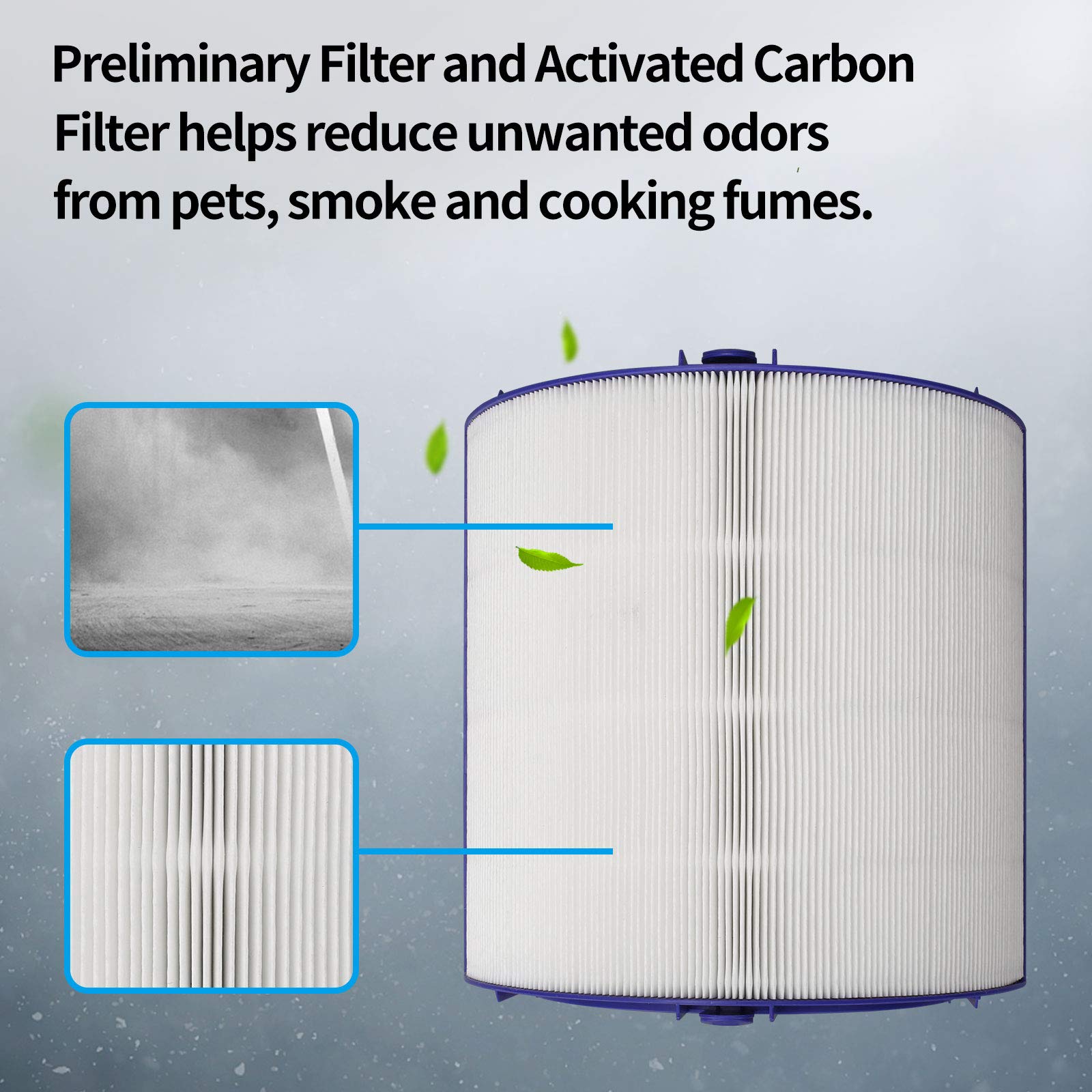 Tp06 Hepa Replacement Filter For Dyson Hp06 Tp06 Hp07 Tp07 Tp7A Hp09 Tp09 Hp09 Tp09 Ph01 Ph02 Ph03 Ph04 360 Combi Glass Purifyin