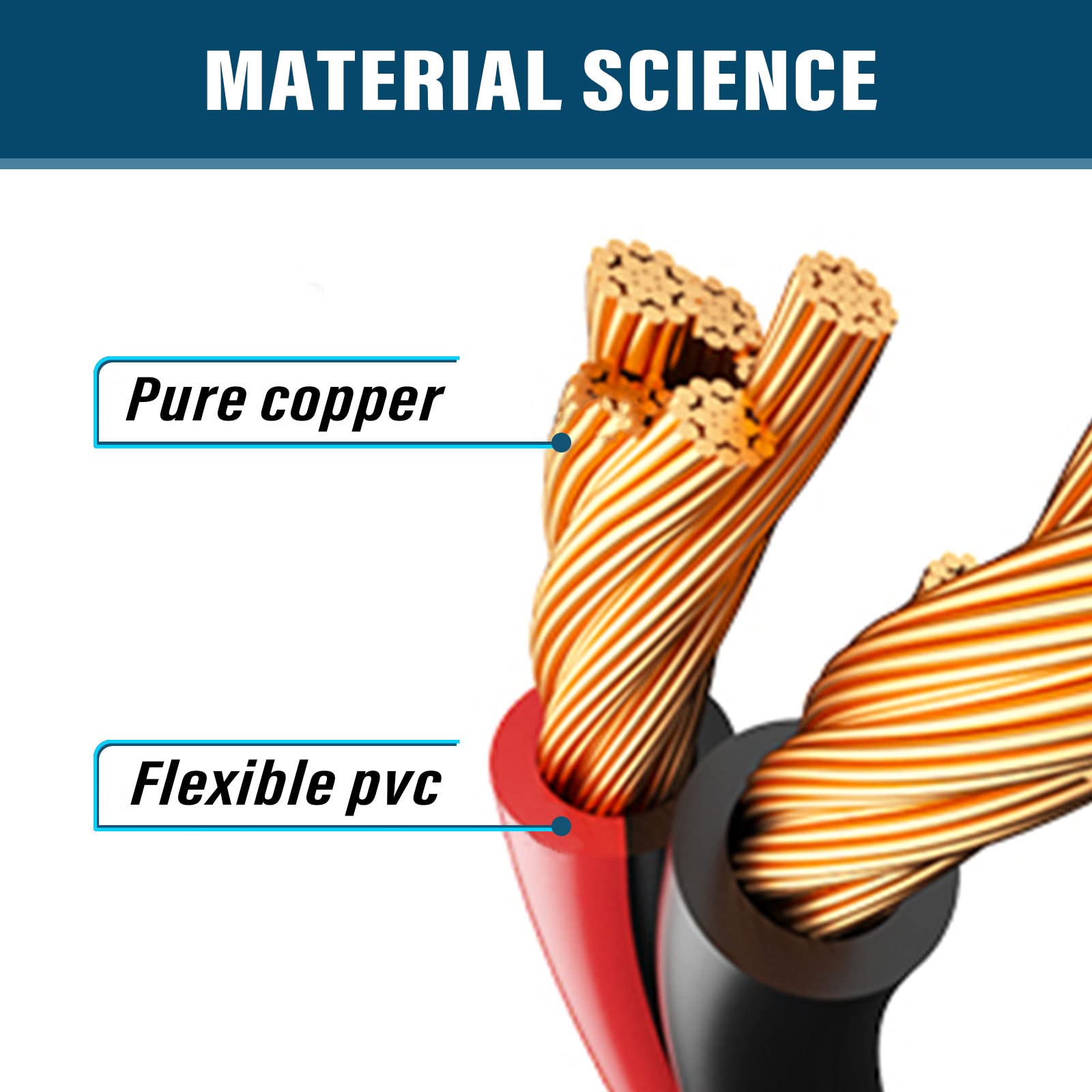 Red Wolf Radio Wiring Harness For Select Saturn 2000 2005 L Series/Sl/Ion/Sw/Sc 70 2002 Stereo Wire Connector Plug Non Factory A