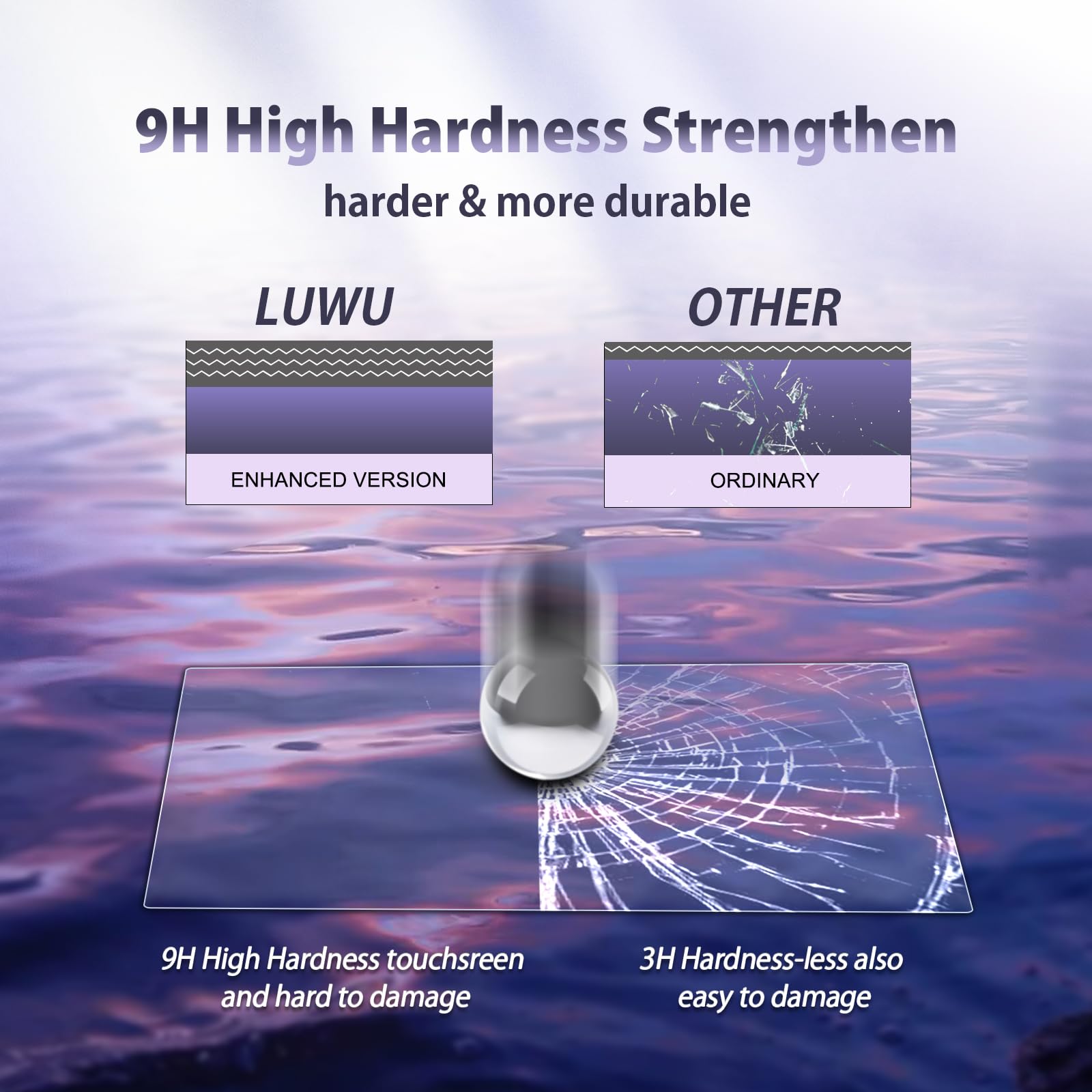 Luwu For Chevrolet Bolt Ev Screen Protector 10.2 Inch 2017 2024 Chevrolet Bolt Ev Touchscreen 2023 2024 Chevrolet Bolt Accessories Infotainment Display Bolt Ev 1Lt/2Lt Screen Protector Foils Tempered