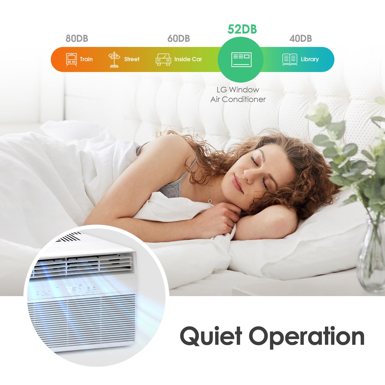 Lg 6,000 Btu Window Air Conditioner, Cools 250 Sq.Ft. (10' X 25' Room Size), Quiet Operation, Electronic Control With Remote, 2