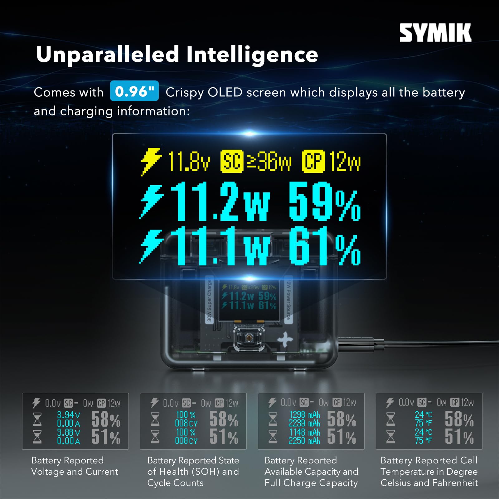 Symik Fast Charge Hub & Carry Case For Insta360 X4 Bundle With 30W Pd Gan Power Adapter & Cable, Oled Screen Intelligent Two Way