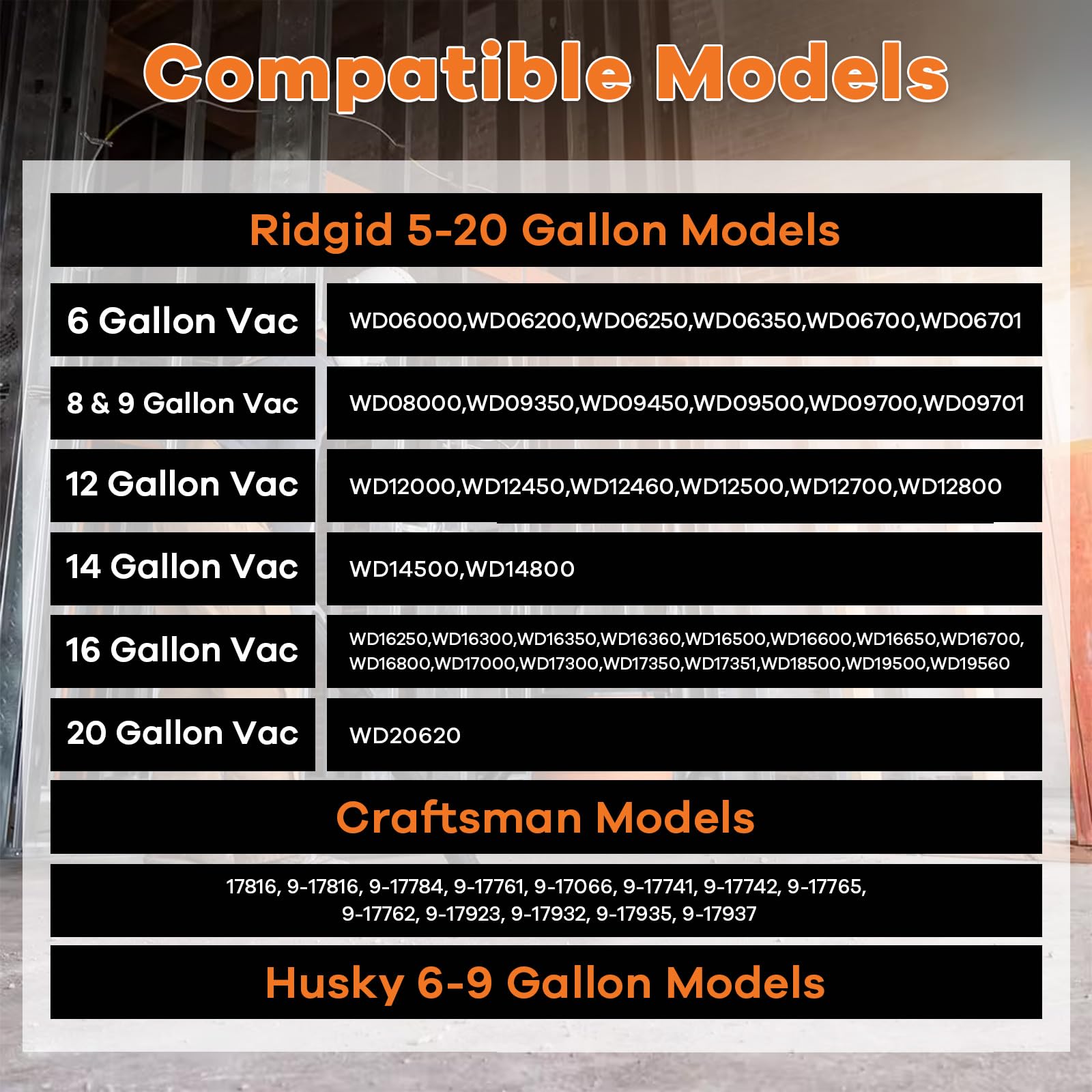 2 Pack Vf6000 Replacement Filter, Standard Wet/Dry Vac Filter Vf6000 Compatible With Ridgid Vacs Wet Dry 5 20 Gal & 6 9 Gal Husk