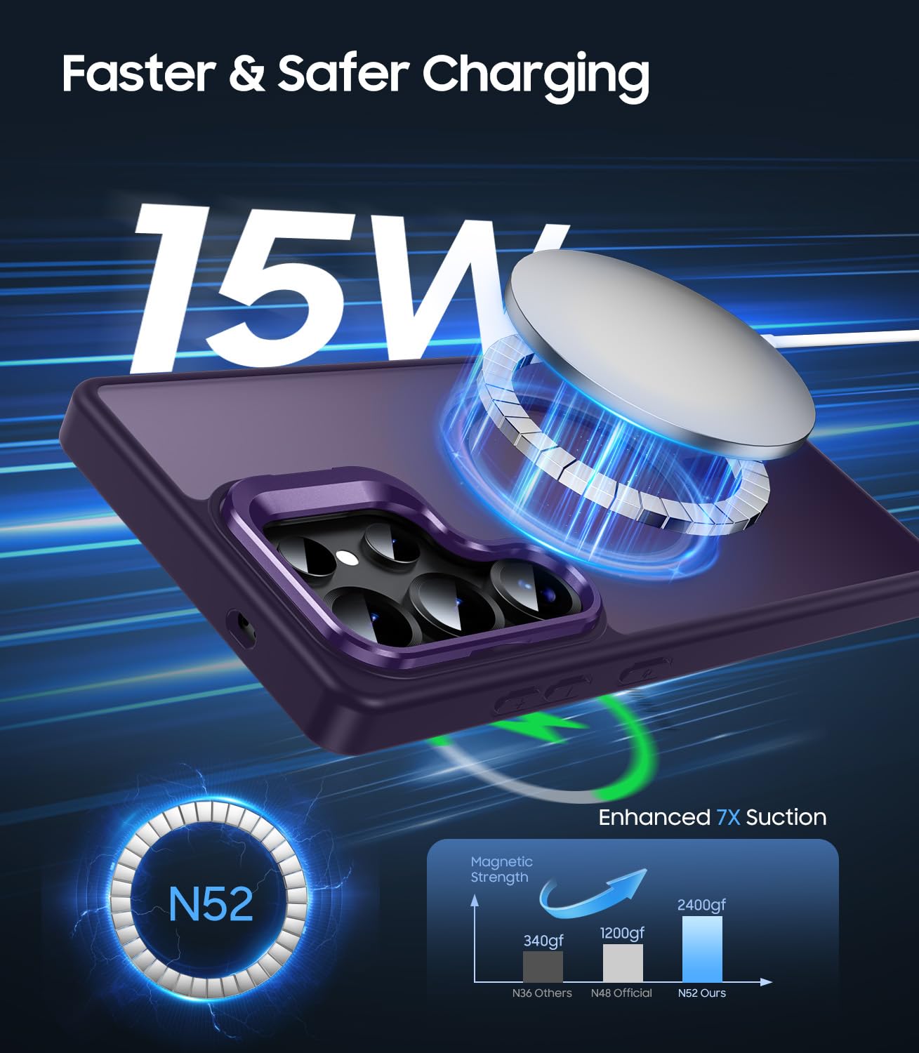 Norllben Magnetic For Samsung Galaxy S25 Ultra Case With Screen Protector & Adjustable Stand, Magsafe Compatible, Military-Grade