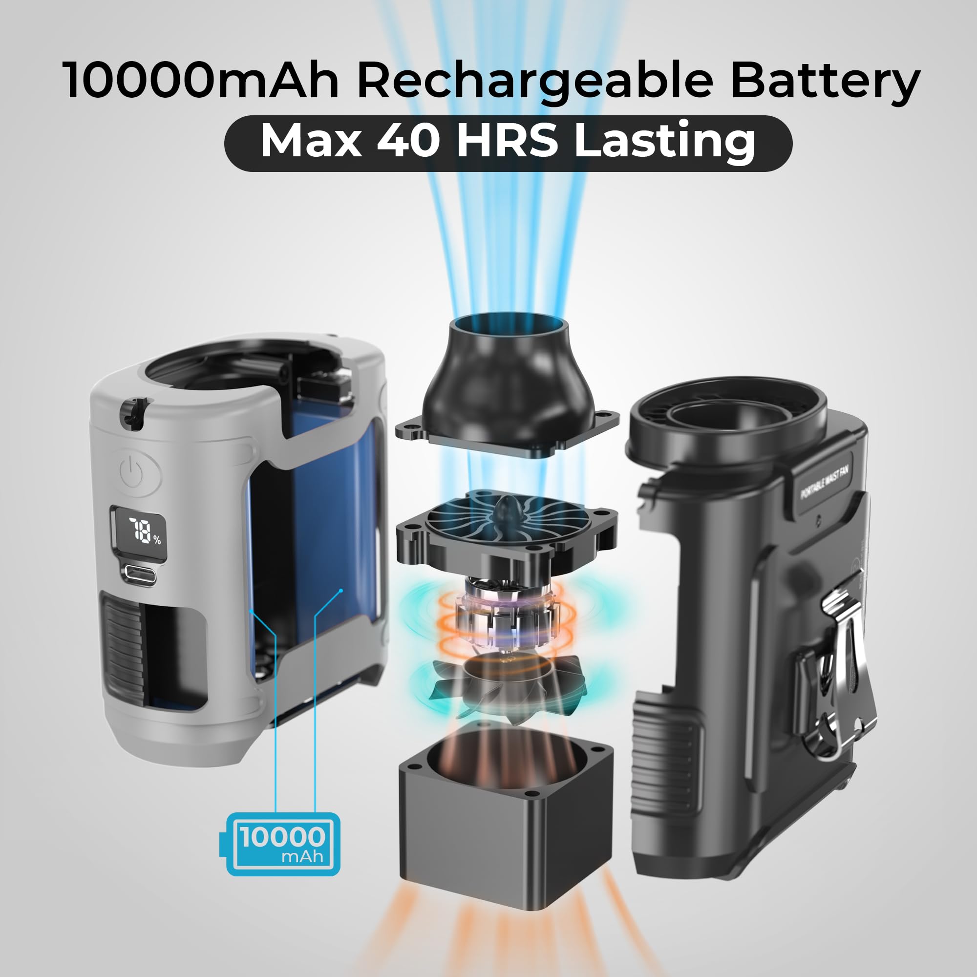10000Mah Portable Waist Clip Fan,40H Cooling Personal Wearable Fan,5 Speeds 16000Rpm Belt Fan,Rechargeable Hands Free Neck Fan W