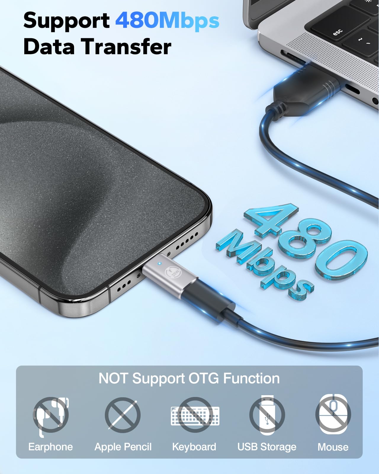 MoKo Lightning to USB C Adapter 4 Pack - Fast Charging for iPhone 15/16 Pro Max, Galaxy S24 - Silver, NOT for Headphone, 35W