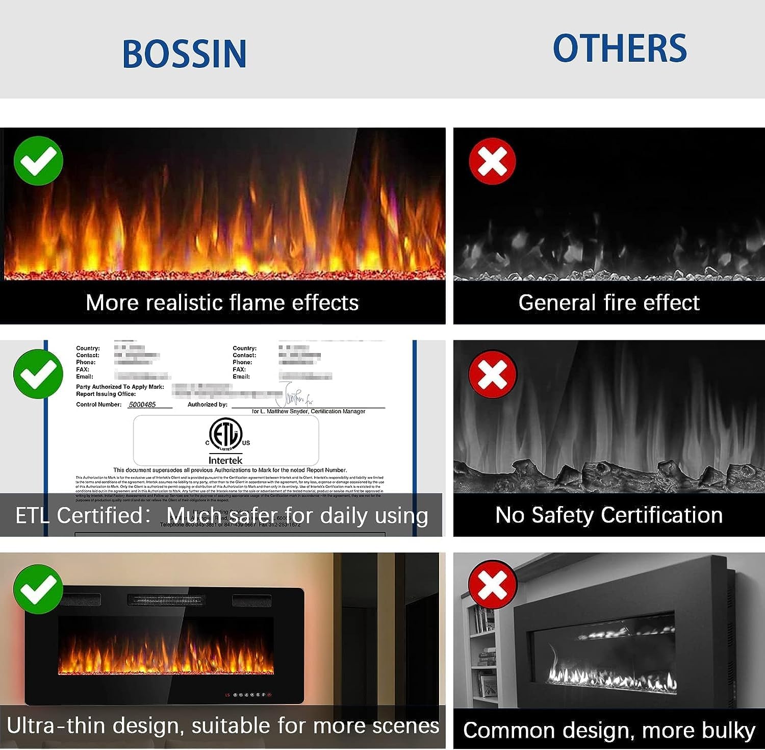 Bossin 50 Inch Ultra Thin Silence Linear Electric Fireplace, Recessed Wall Mounted Fireplace, Fit For 2 X 4 And 2 X 6 Stud, 12 A
