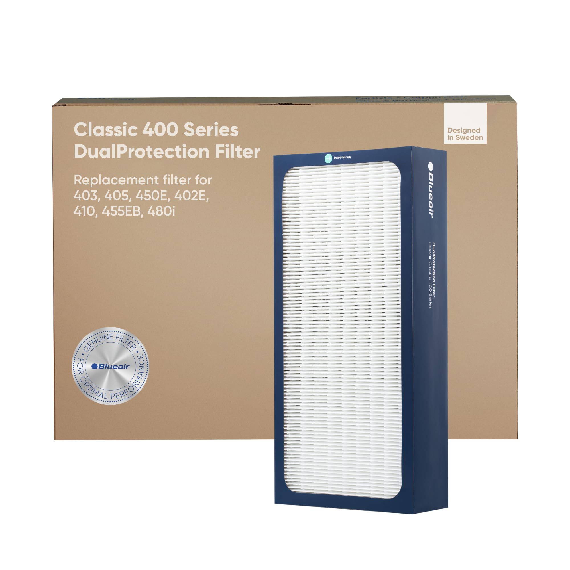 Blueair Classic 400 Series Genuine Dualprotection Filter; Fits Classic 480I, 402, 403, 405, 410, 450E, 455Eb