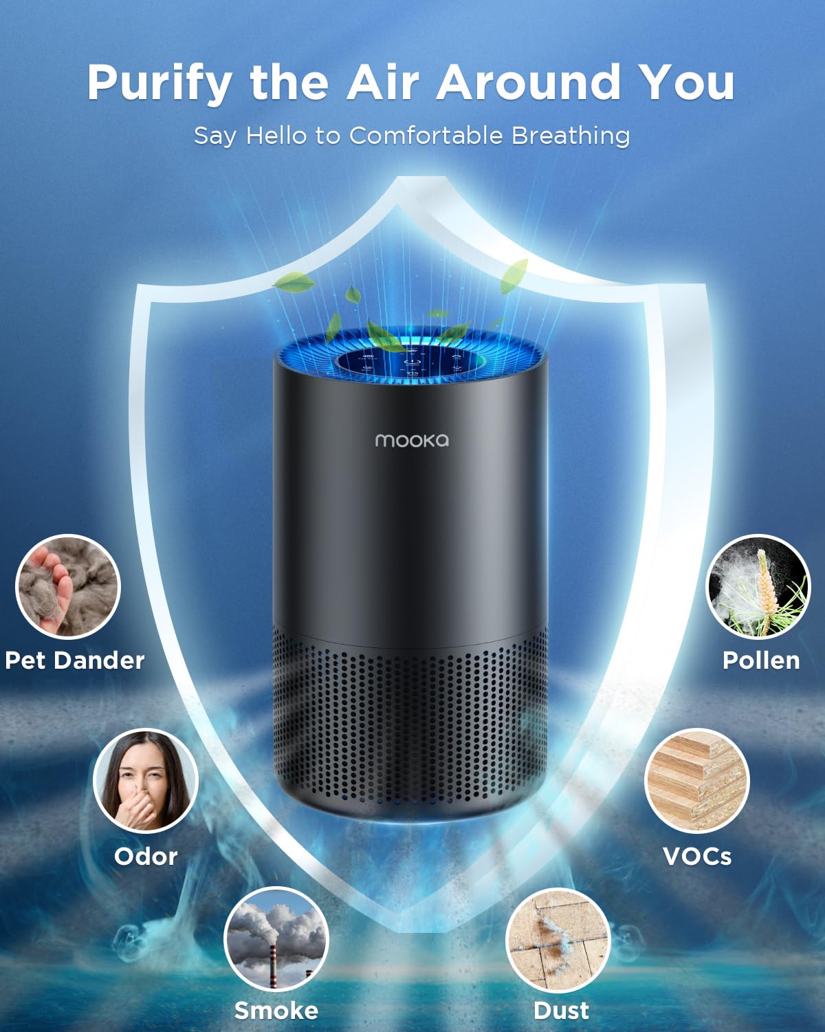 Air Purifiers For Home Large Room Pets Up To 1300 Sq Ft, Mooka H13 True Hepa Air Purifier Cleaner With 360 Air Inlet, Fragrance,