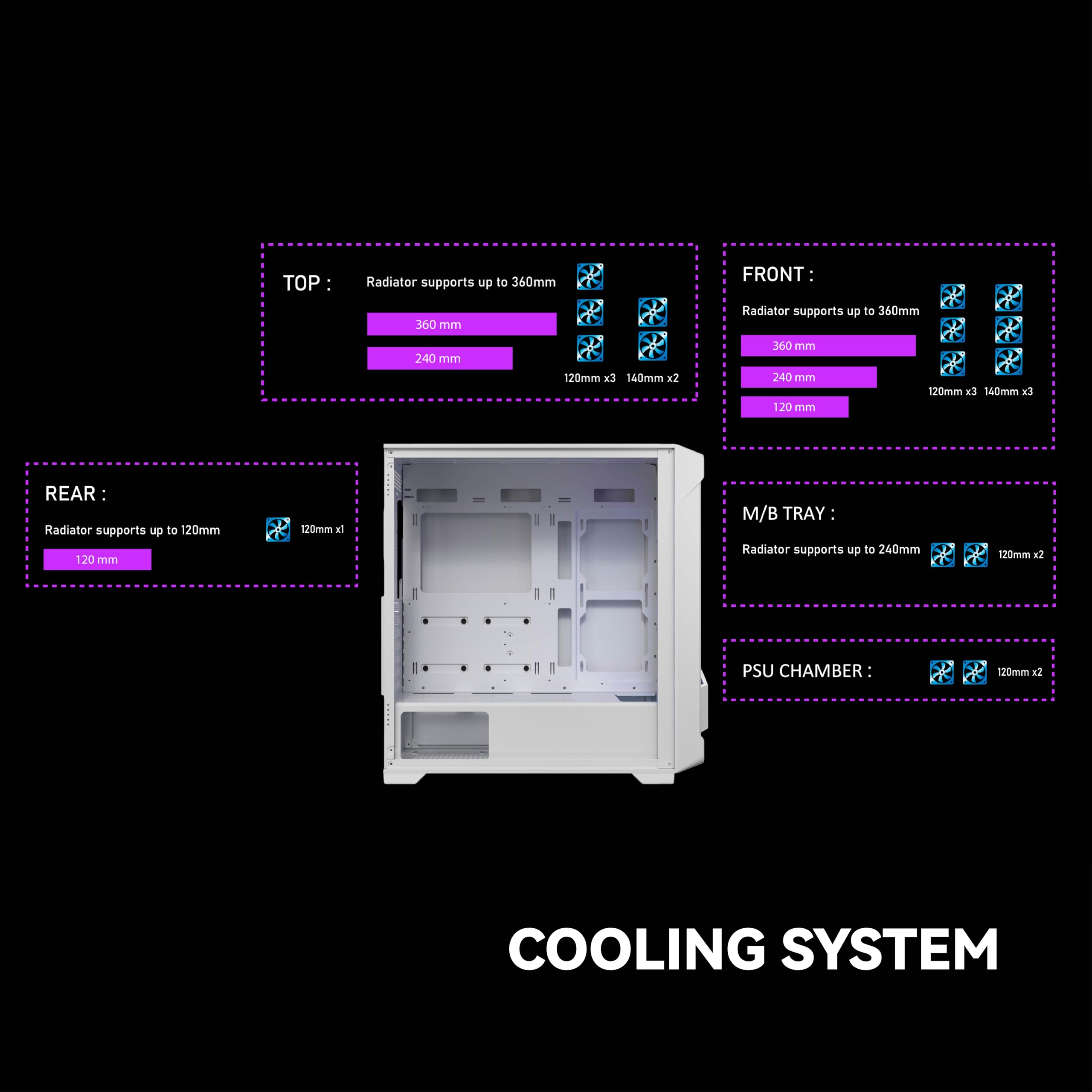Raidmax X603 Atx Desktop Computer Gaming Pc Case Mid Tower Pc Case Pre Install X 4 Addressable Rgb Argb Fans Atx Usb 3.0 Tempere