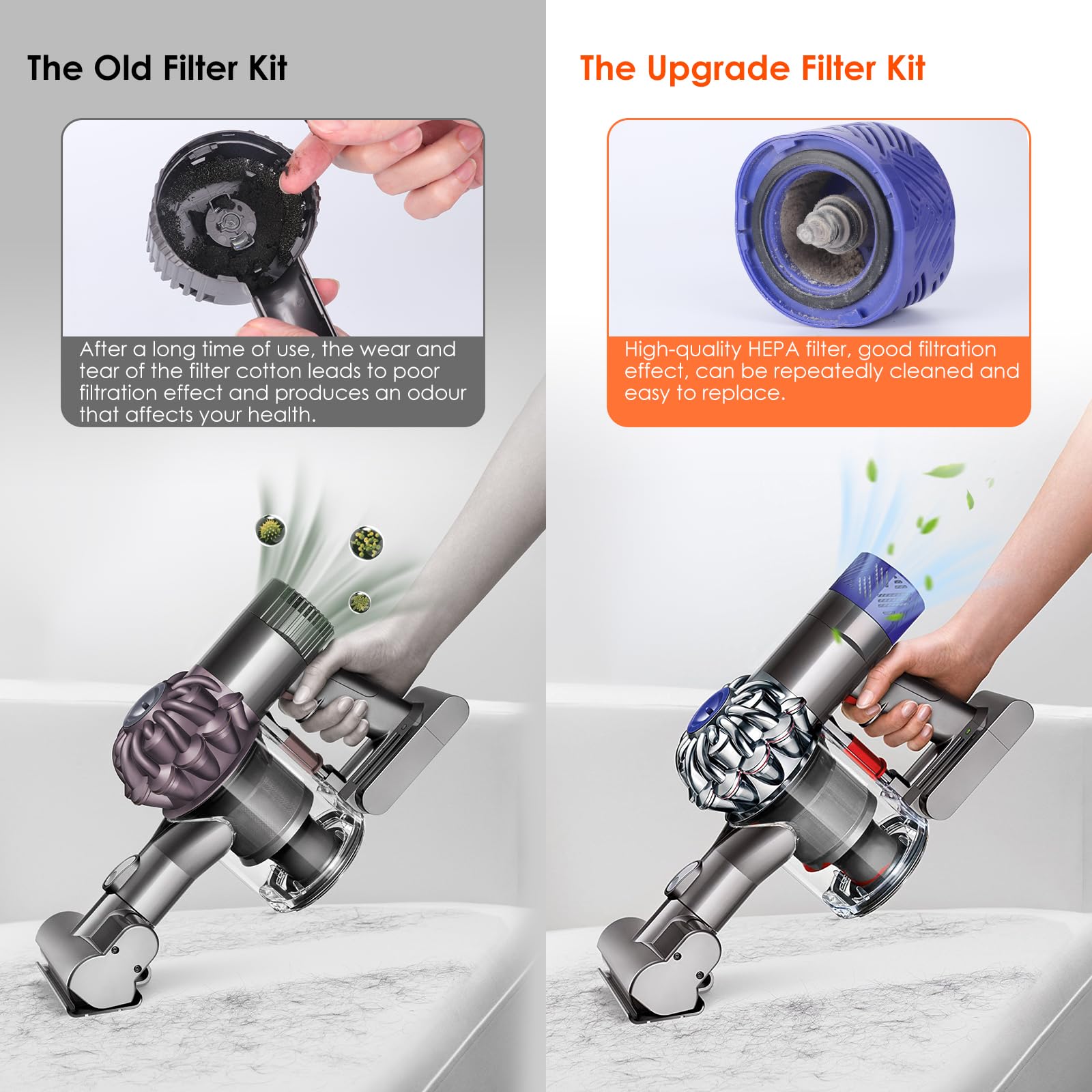Motor Rear Cover + Pre&Post Hepa Filter Set Compatible With Dyson V6 Dc58 Dc59 Dc62 Dc72 Dc74 Sv03 Sv04 Sv05 Sv06 Sv07 Sv08 Sv09