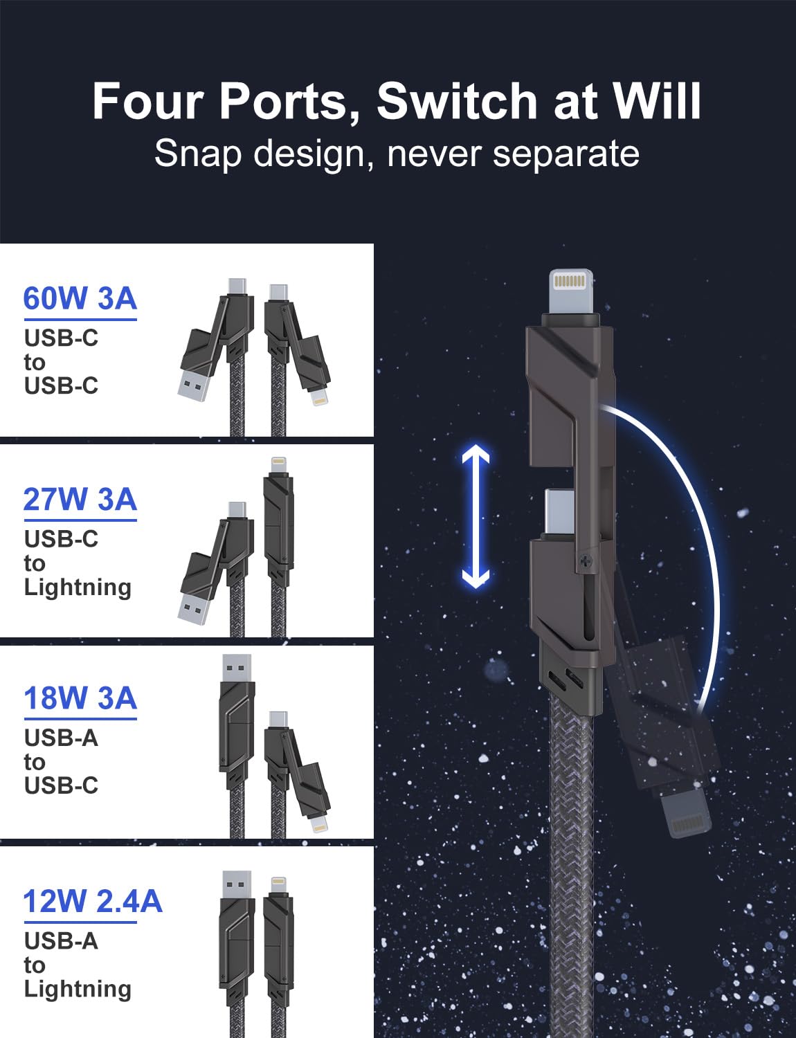 4 In 1 Usb C Cable Lightning Cable 10Ft [60W Fast Charging & Data Sync & Mfi Certified] Flat Braided Apple Car Play Cord & Android Auto Usb C Cable Fast Charging For Macbook, Ipad, Iphone, Samsung
