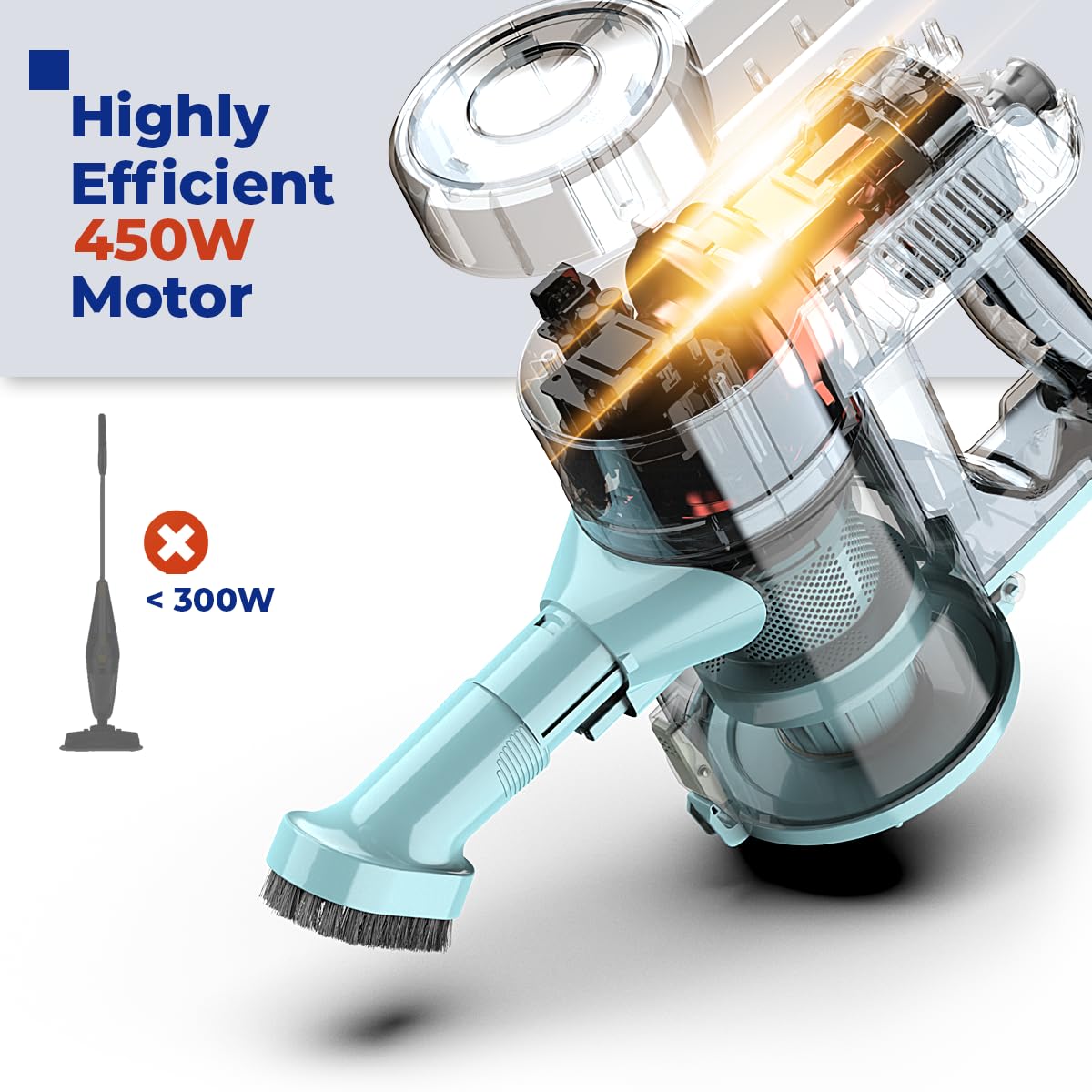 Roomie Tec Corded Stick Vacuum With Hepa Filter   450W Powerful Suction, Bagless, Portable Handheld For Carpet & Stairs, Large D