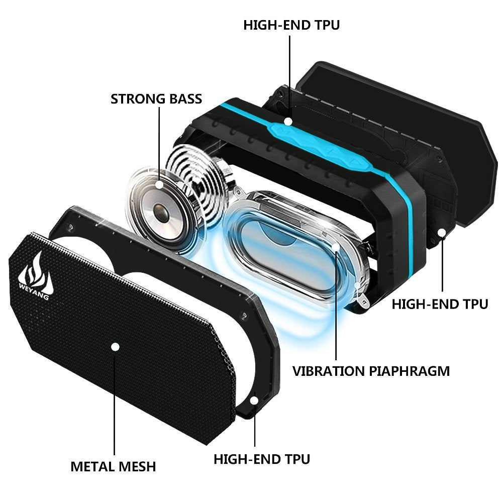 Weyang Portable Bluetooth Speaker,Ip65 Waterproof Wireless Speaker,Wireless Outdoor Bluetooth Speakers,Bluetooth 5.0,Built In Mi