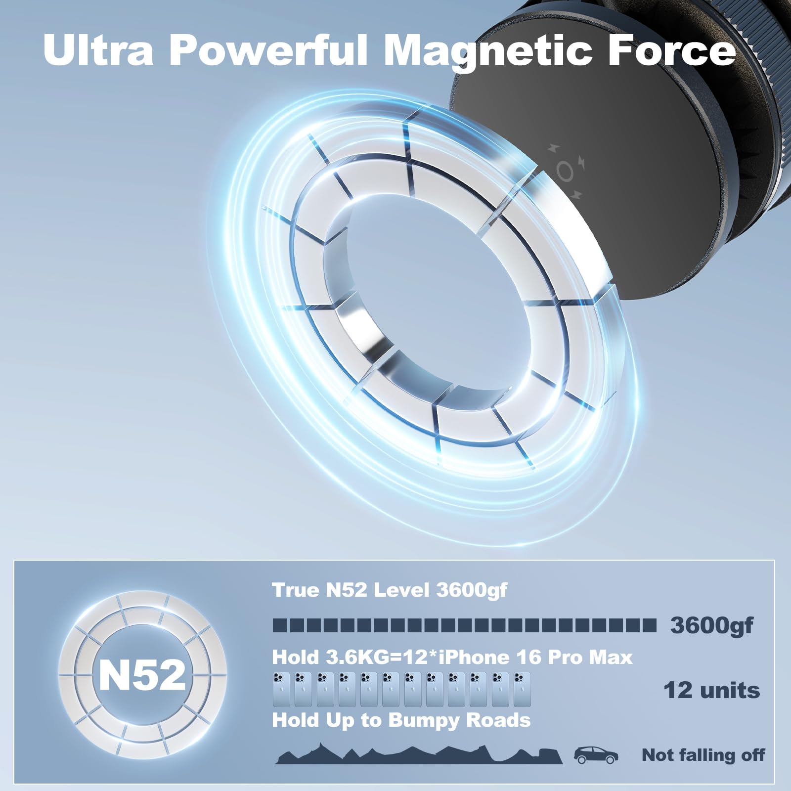 Singear Anti-High Temp Car Phone Holder For Magsafe [108 Lbs Nano-Gel Base + Vacuum Suction & 3600Gf Magnetic] 360Adjustable Mou