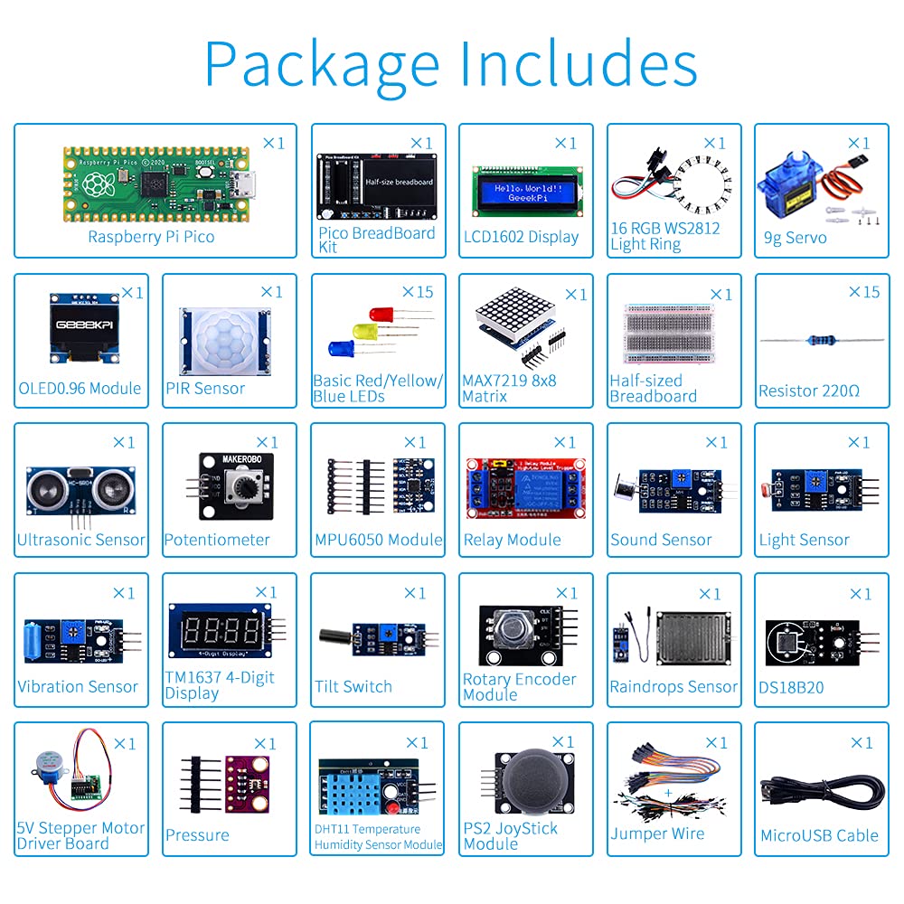 Geeekpi Raspberry Pi Pico Micro Python Programing Kit With Raspberry Pi Pico, Breadboard, I2C 1602 Lcd Display Module For Raspbe