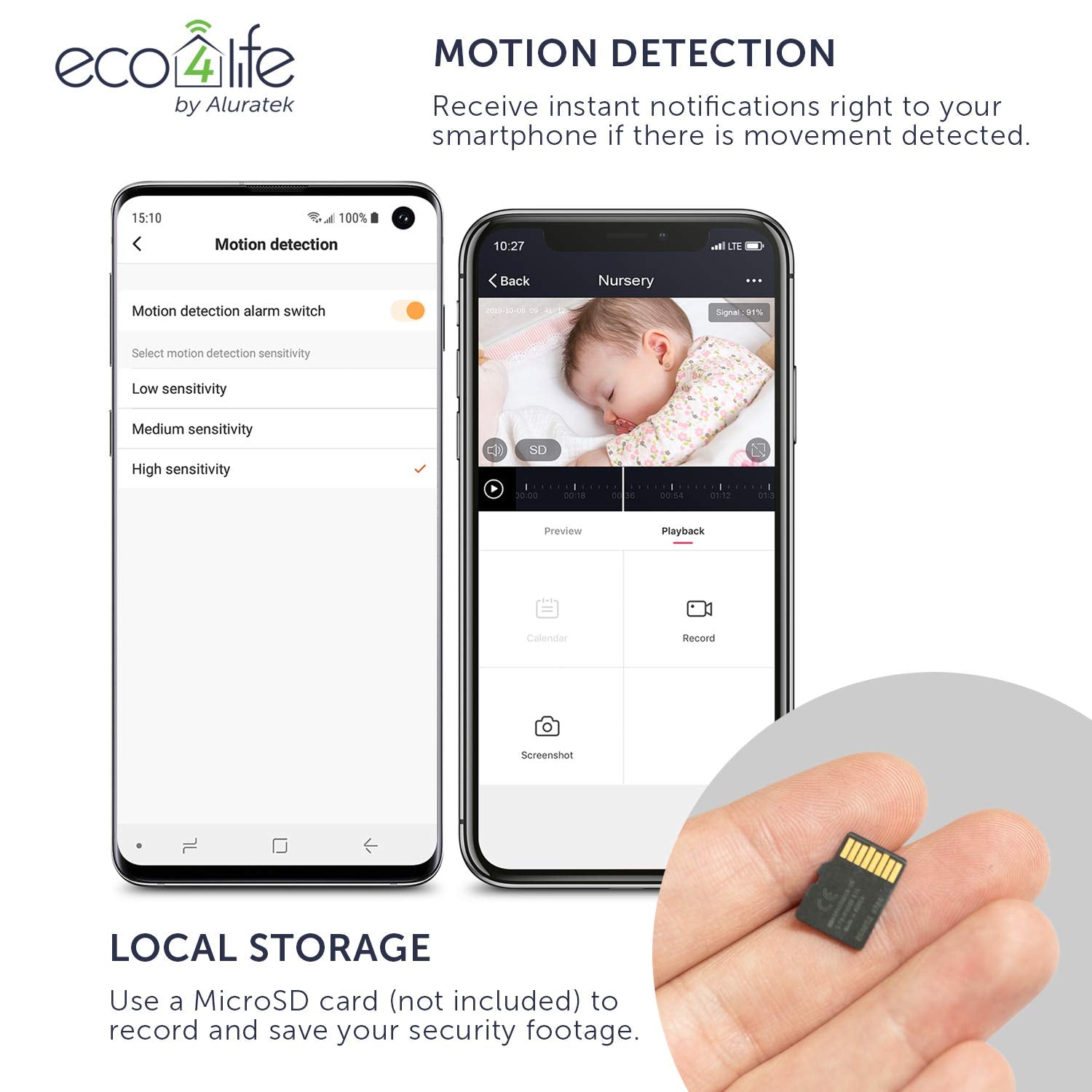 Aluratek Smarthome Wifi Security Camera With Night Vision, Motion Detection Alert Notfications, 2-Way Audio And Video Playback W