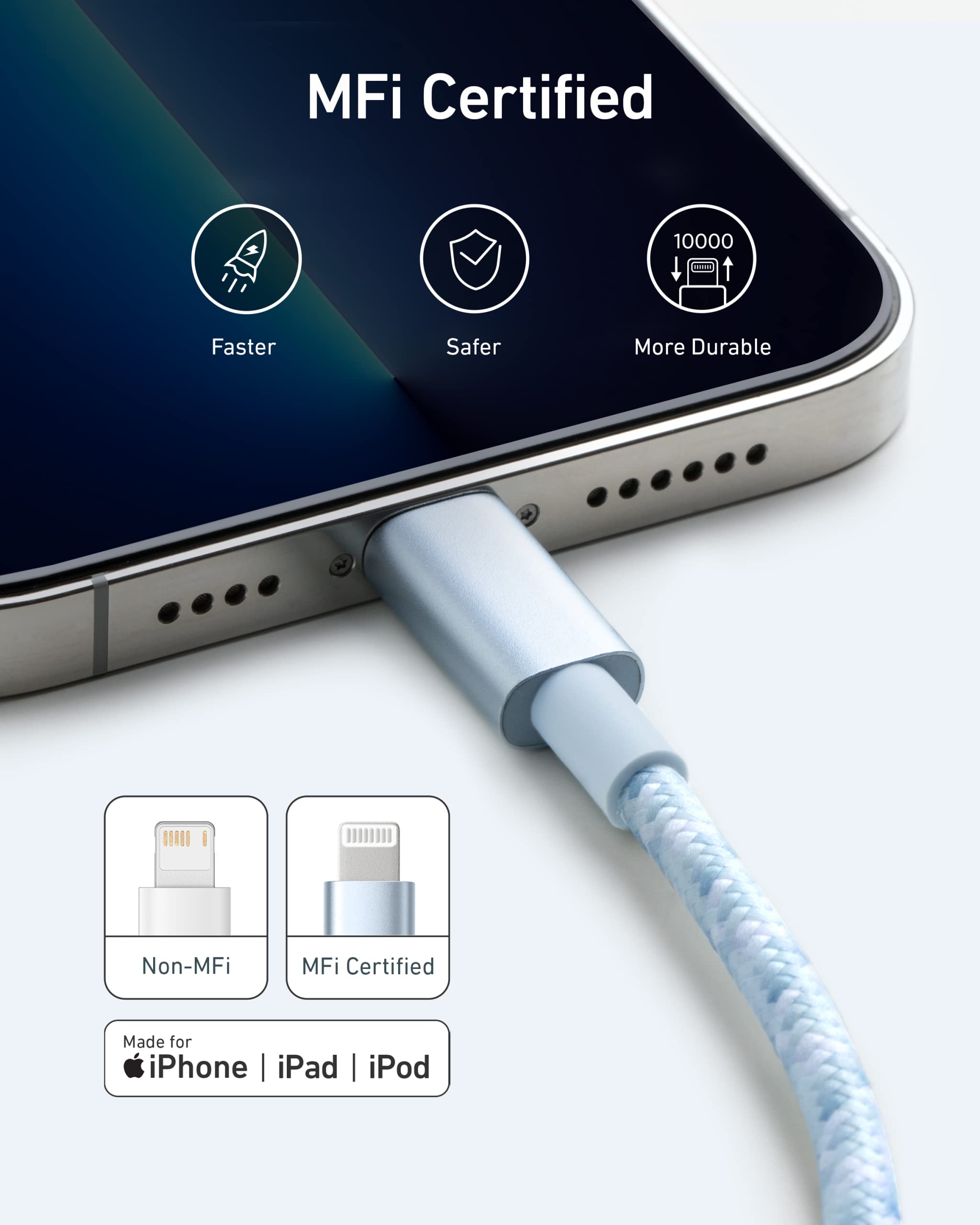 Anker New Nylon Usb C To Lightning Charging Cord For [6Ft Mfi Certified] For Iphone 13 13 Pro 12 Pro Max 12 11 X Xs Xr 8 Plus, A