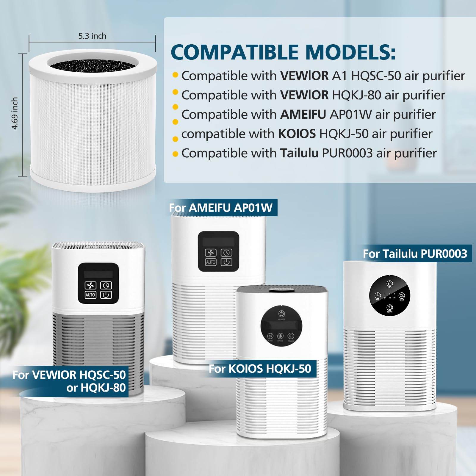 2 Pack Replacement Filt Er Compatible With Vewior Air Purifi Er Hqsc 50 Hqkj 80 A1 A1W, Ameifu Ap01W, Koios Hqkj 50 Air Purifi E
